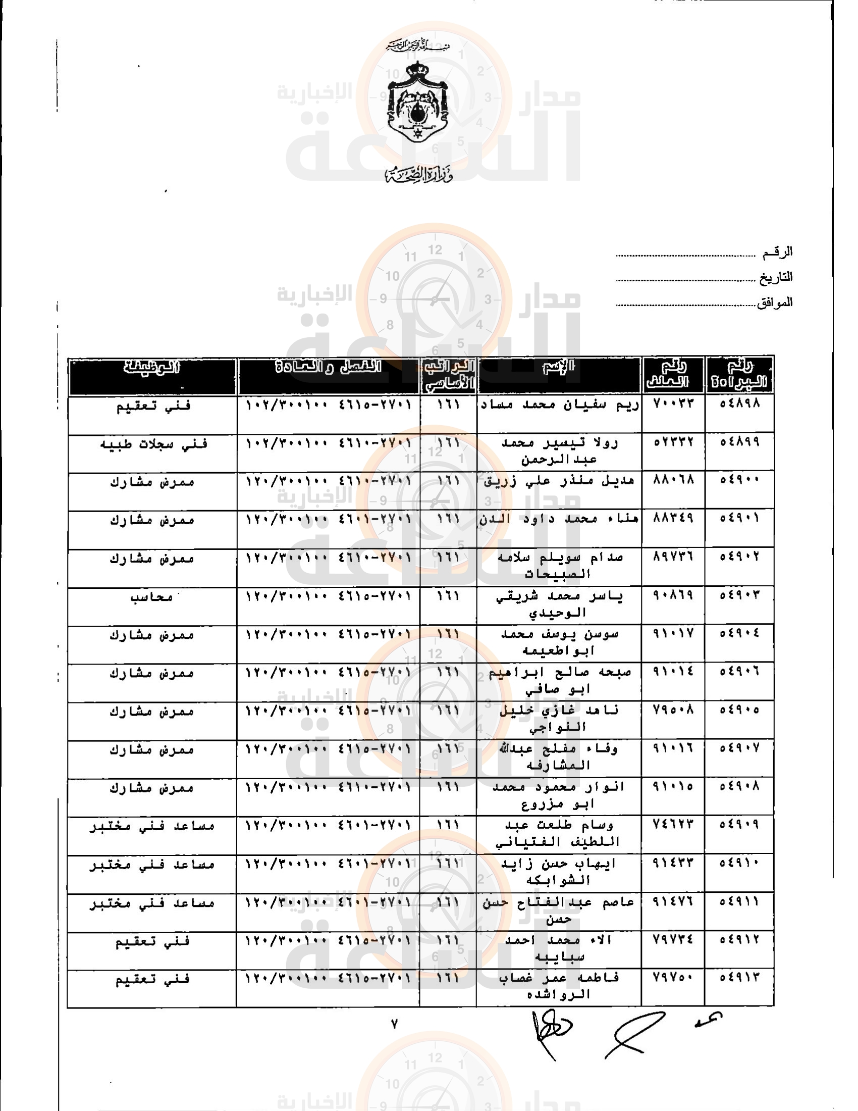 Madar Al-Saa Images 0.01935427797043099