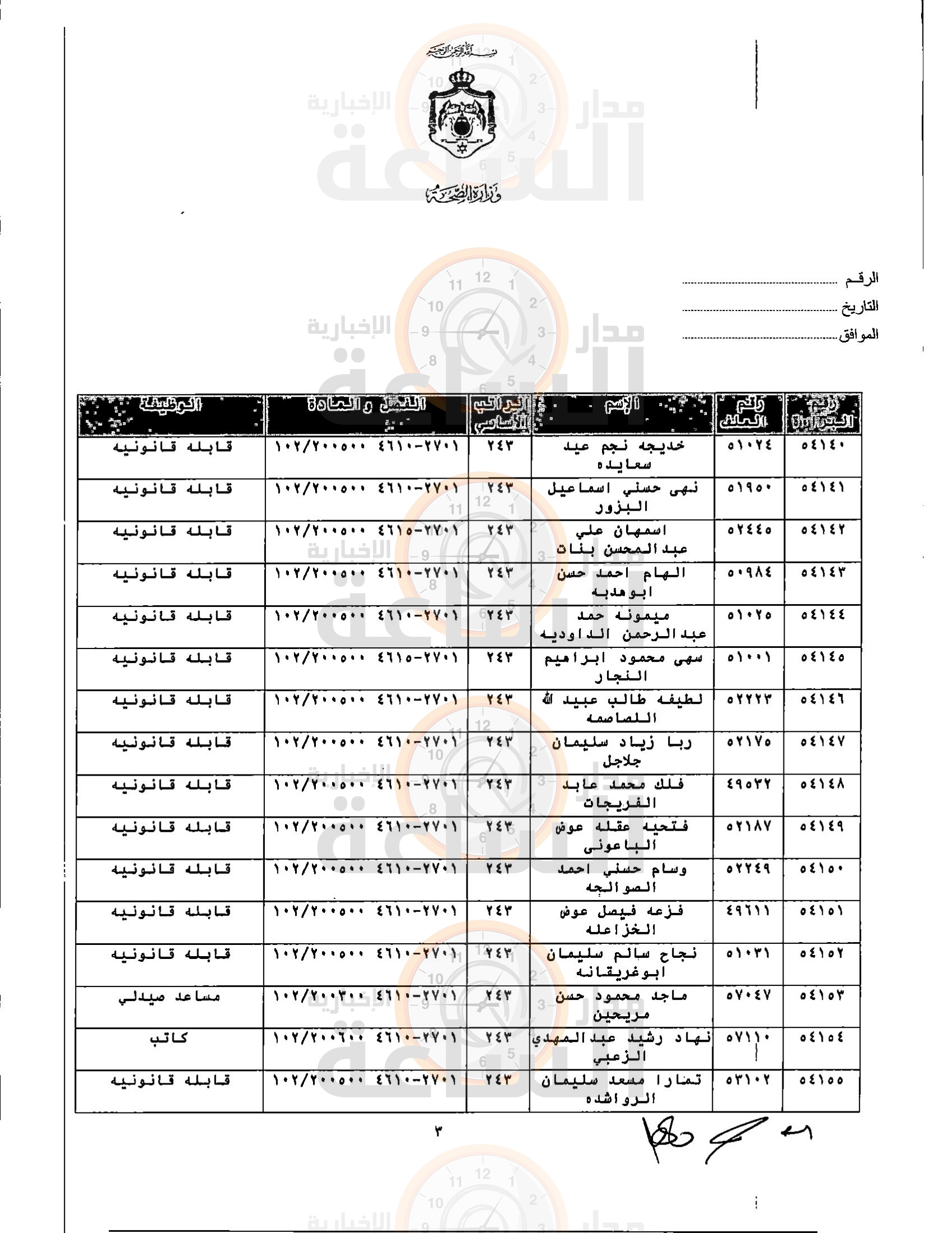 Madar Al-Saa Images 0.7607983094070063