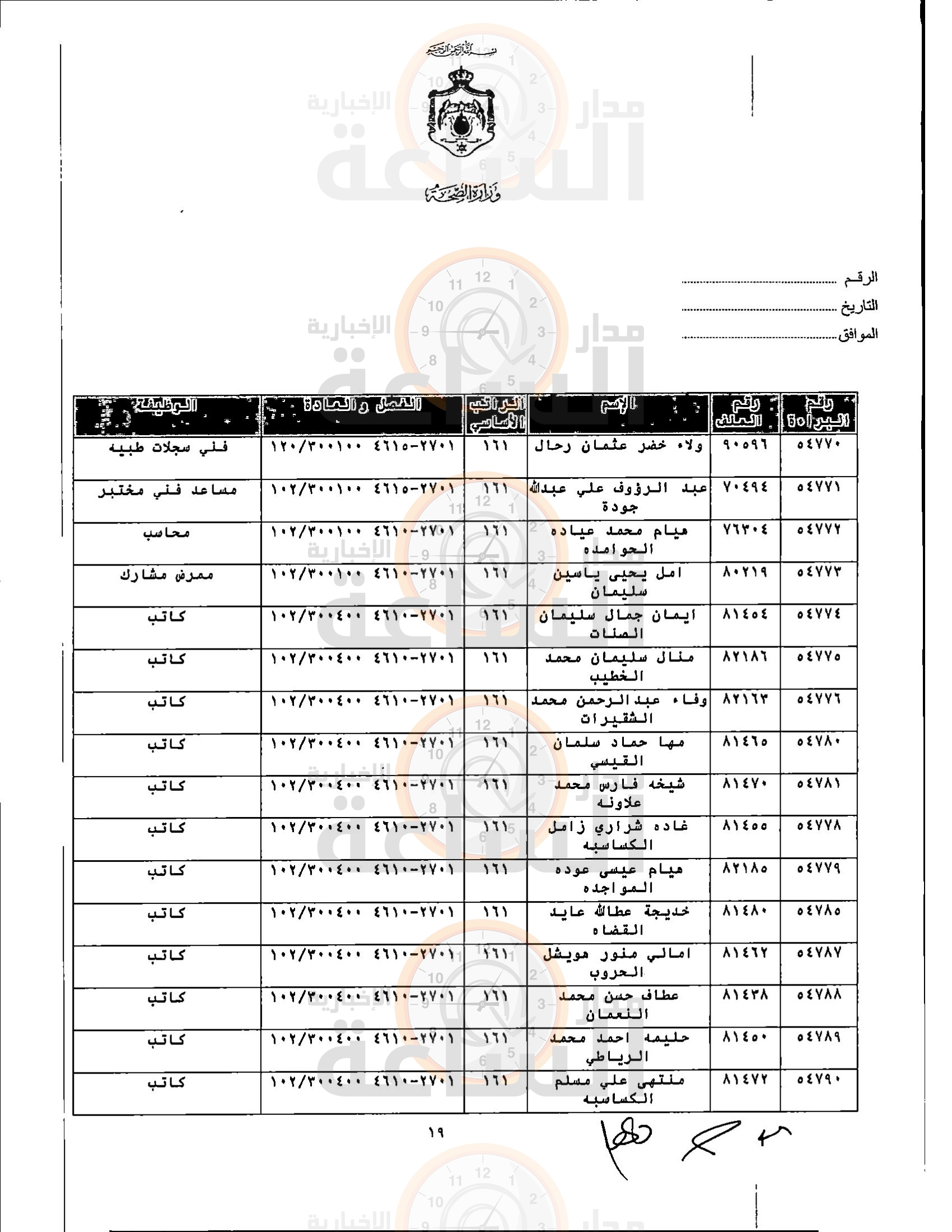 Madar Al-Saa Images 0.16626948703492772