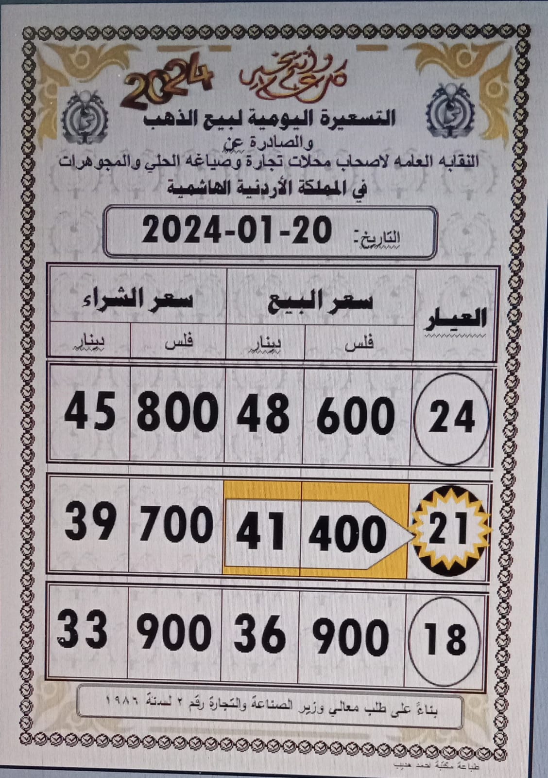 Madar Al-Saa Images 0.3961472639748551