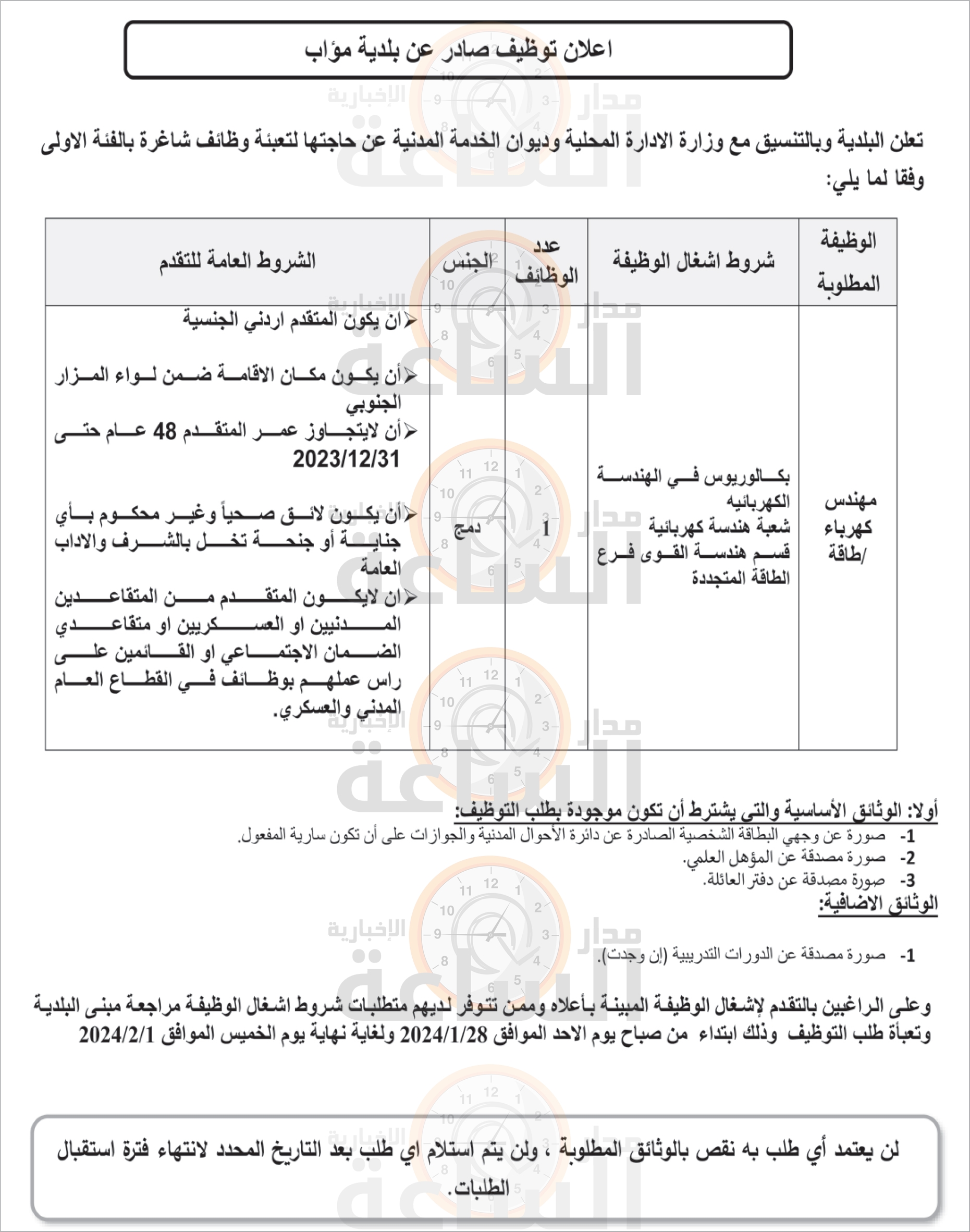 Madar Al-Saa Images 0.25102857059578865