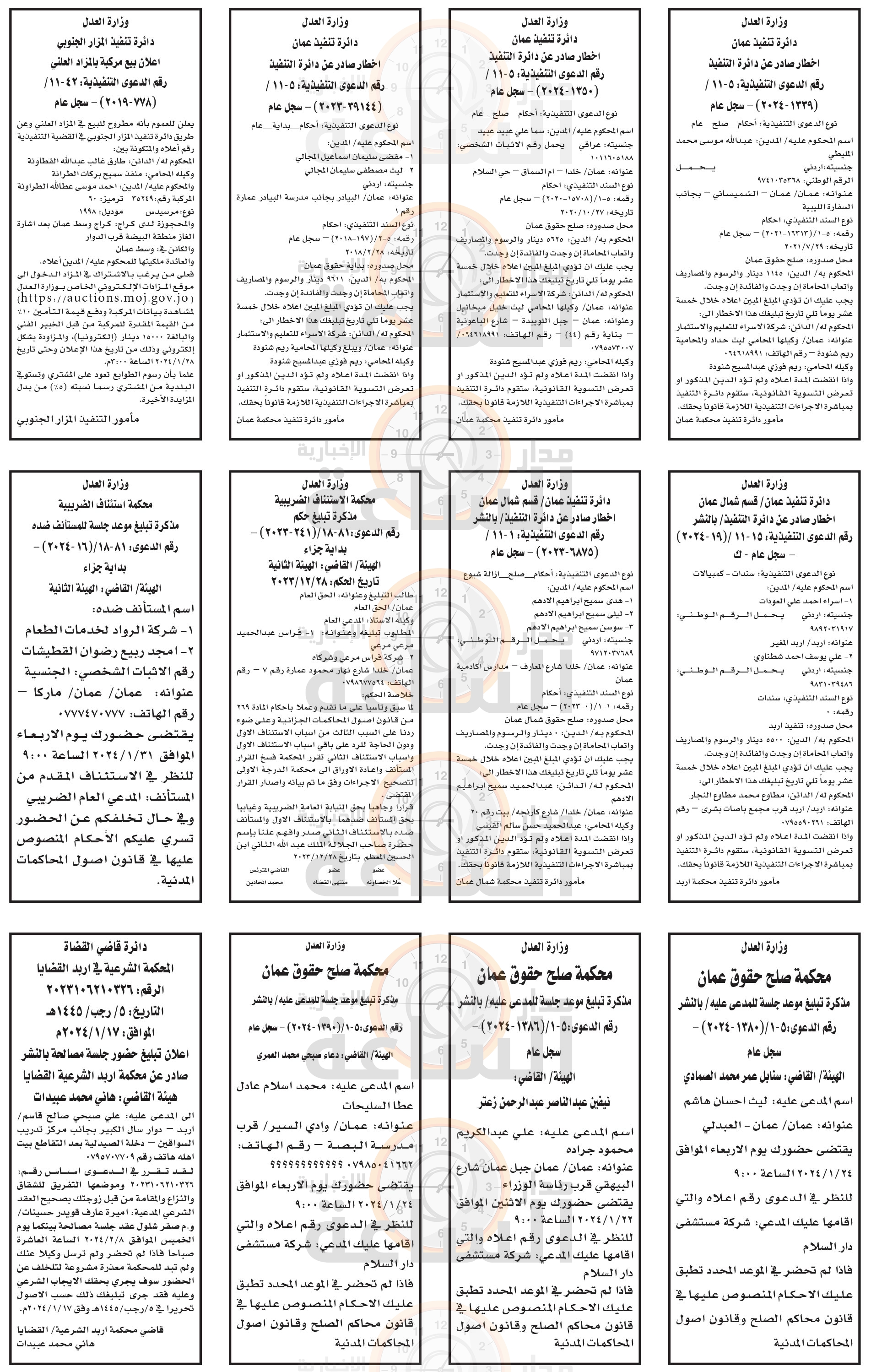 Madar Al-Saa Images 0.7470476015383973