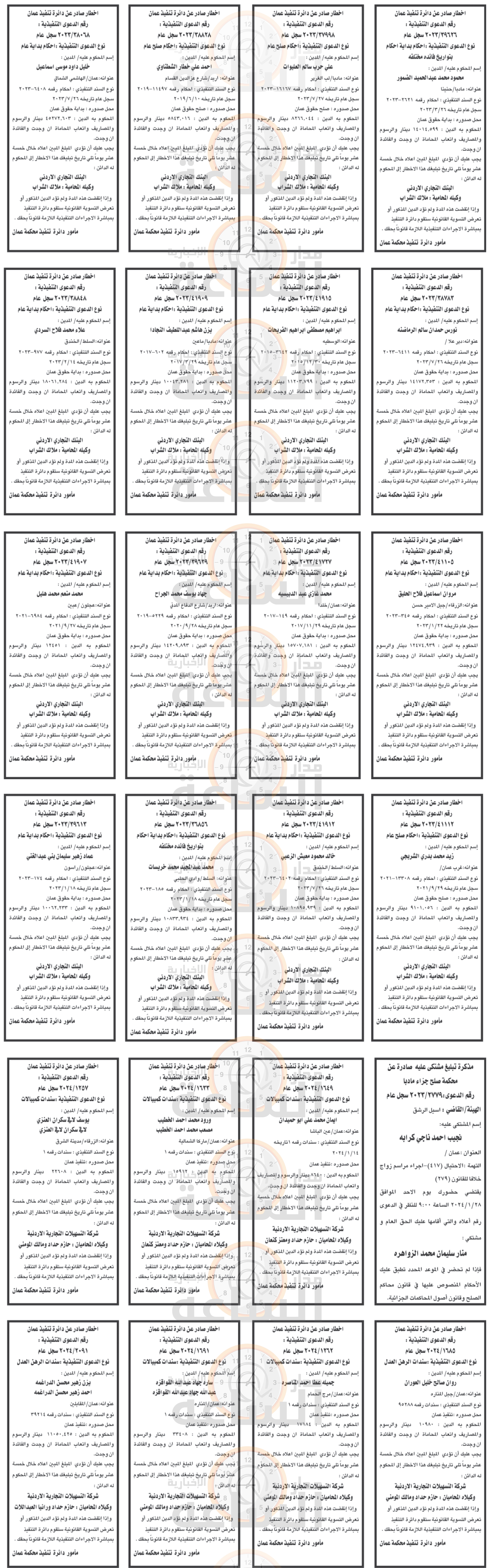 Madar Al-Saa Images 0.08876426178024