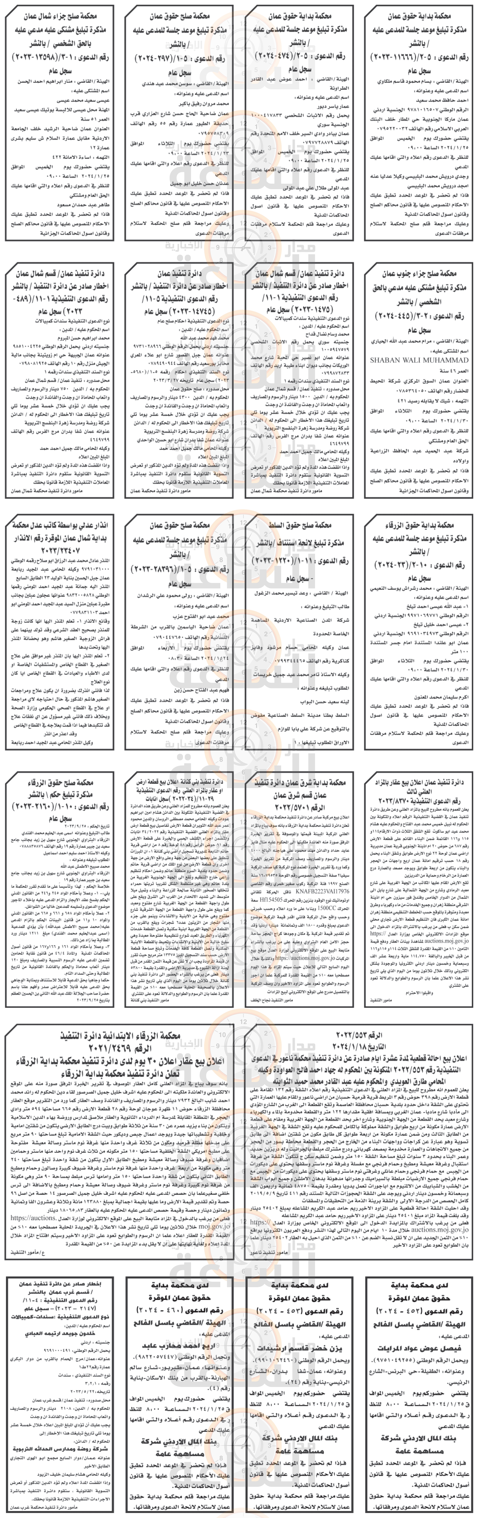 Madar Al-Saa Images 0.05433431878872774