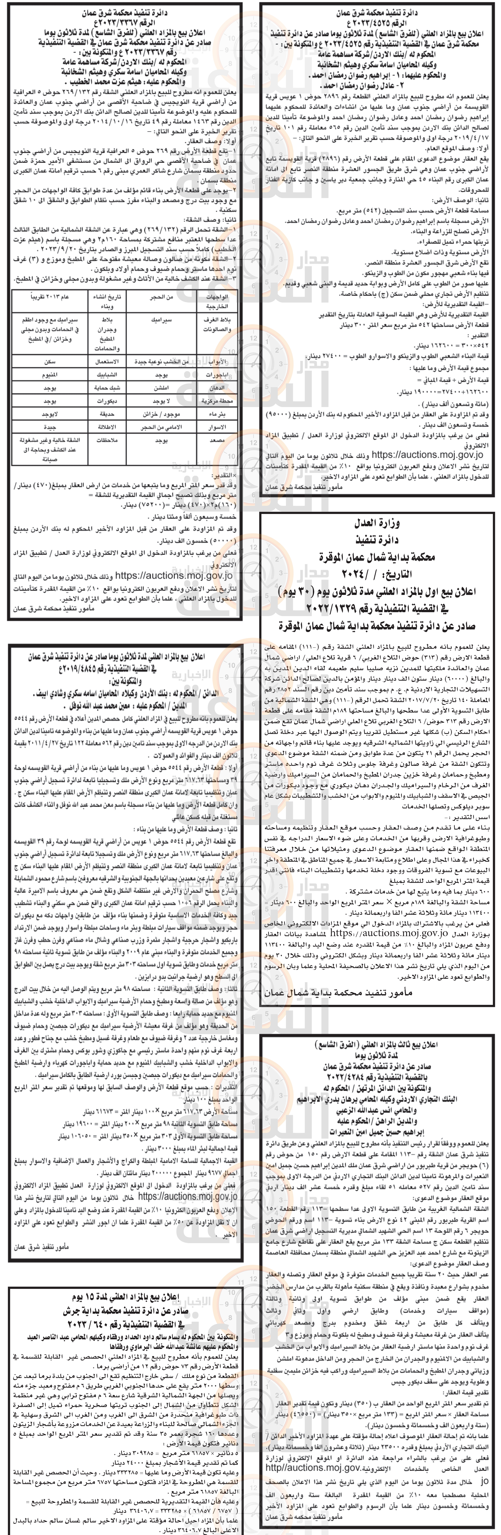 Madar Al-Saa Images 0.8562613228792182