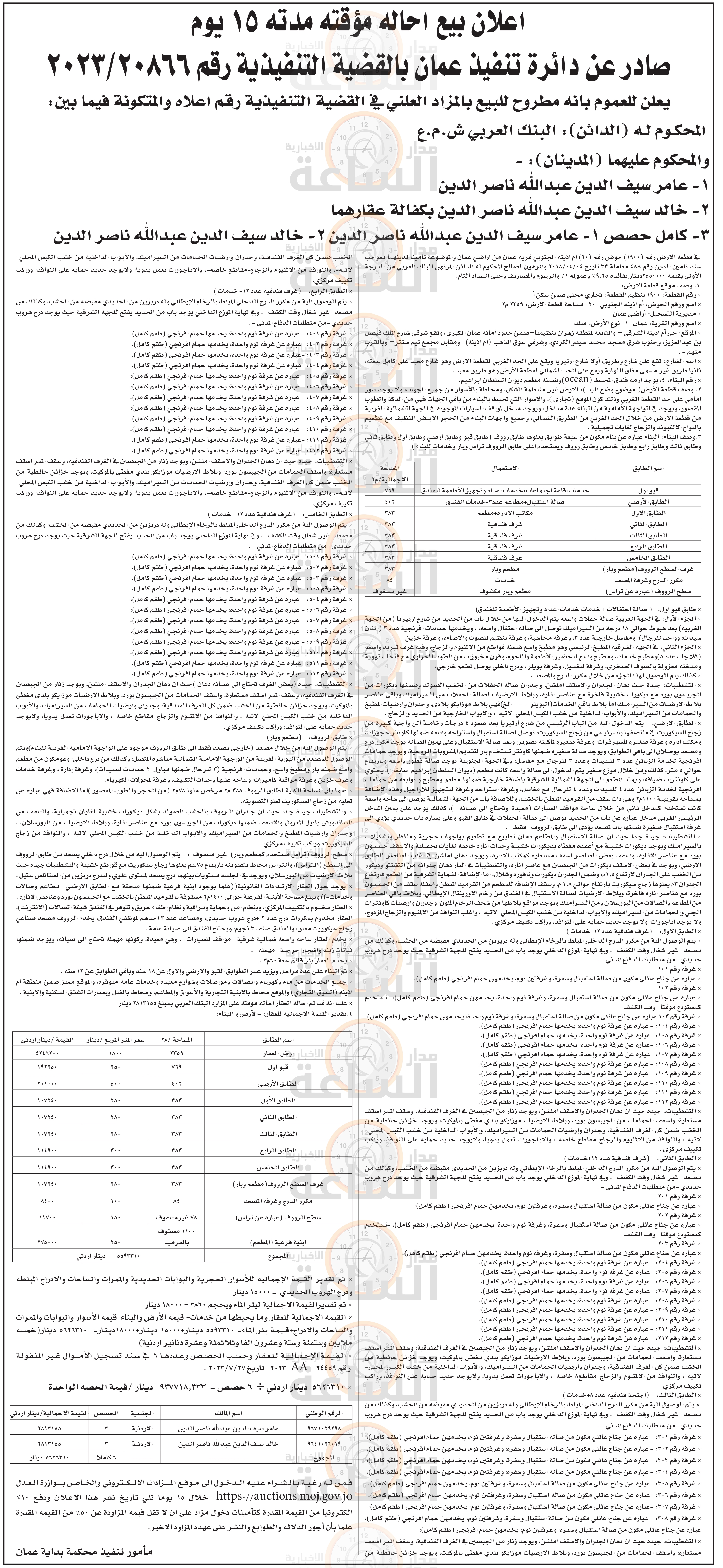 Madar Al-Saa Images 0.8003891531628857