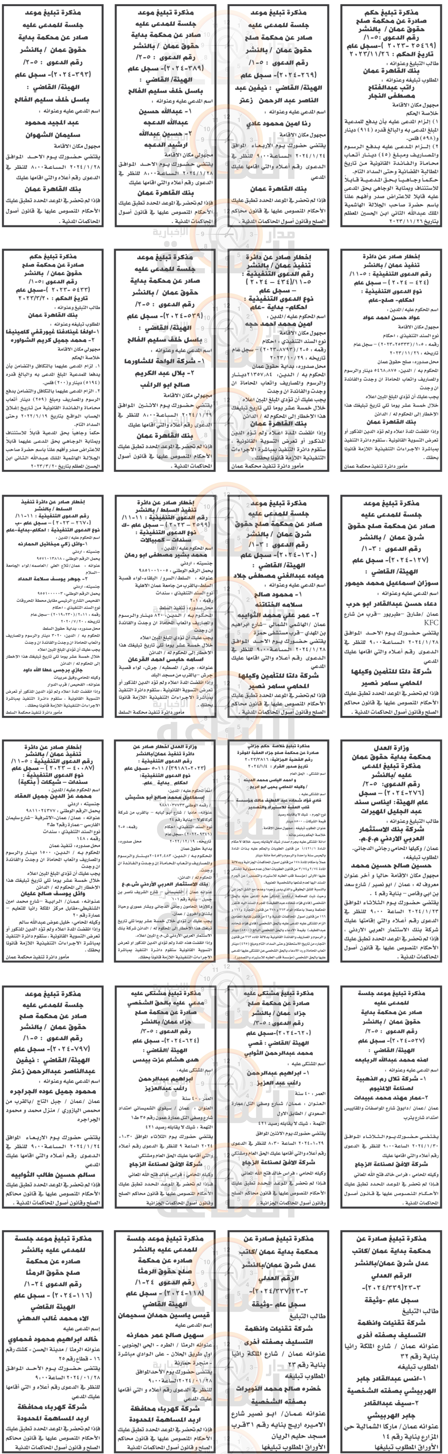 Madar Al-Saa Images 0.7008895528601762