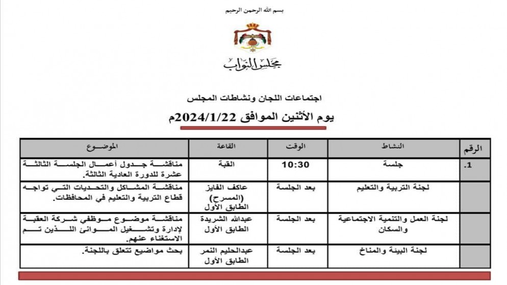 Madar Al-Saa Images 0.09016162678957662