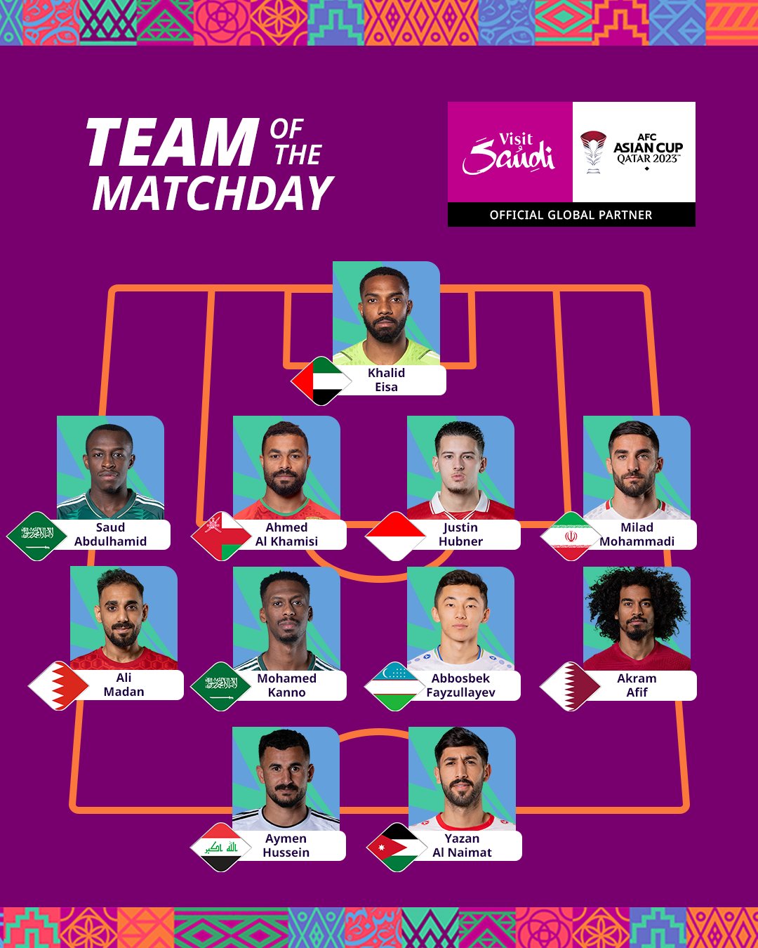 Madar Al-Saa Images 0.030704028862472477