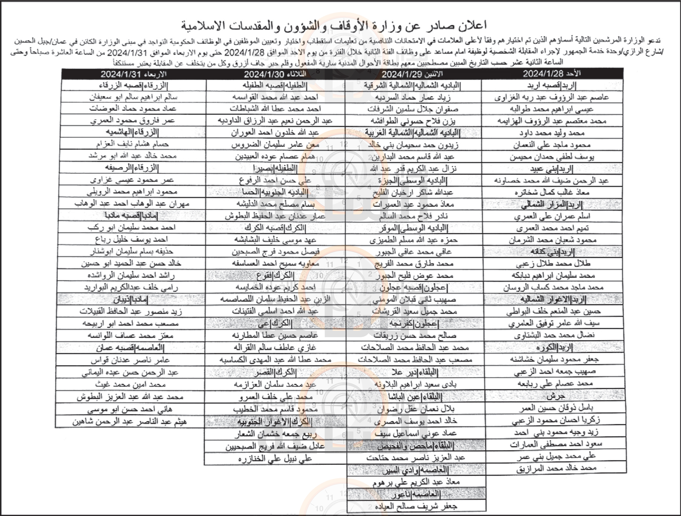 Madar Al-Saa Images 0.5896341521228381