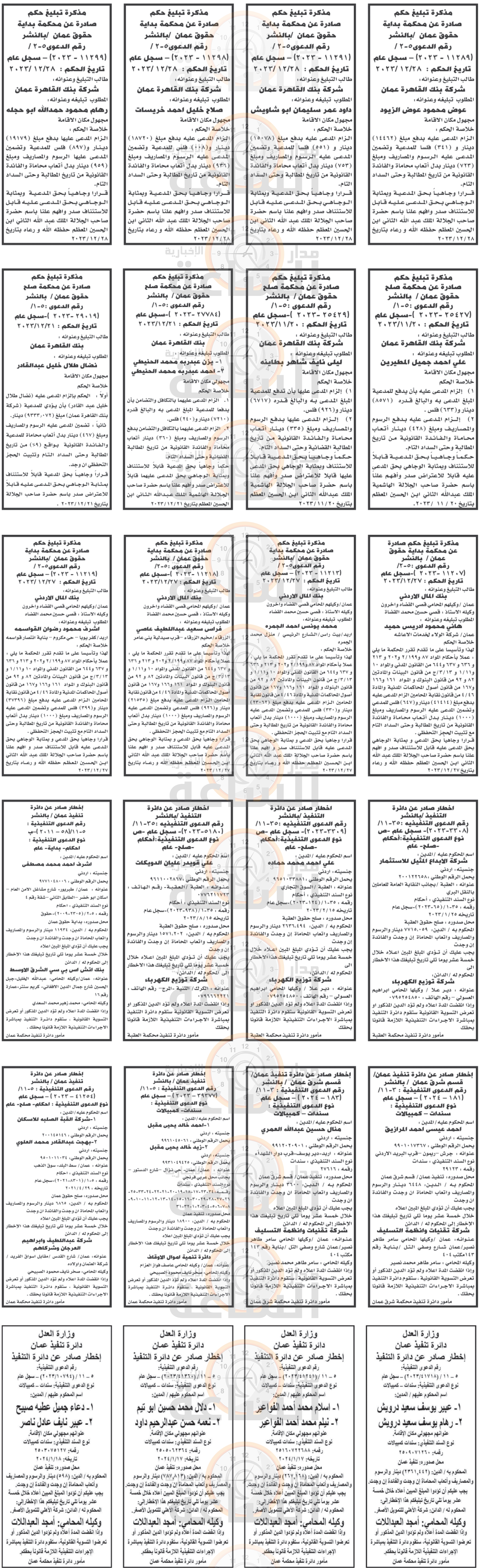 Madar Al-Saa Images 0.8370258943227453