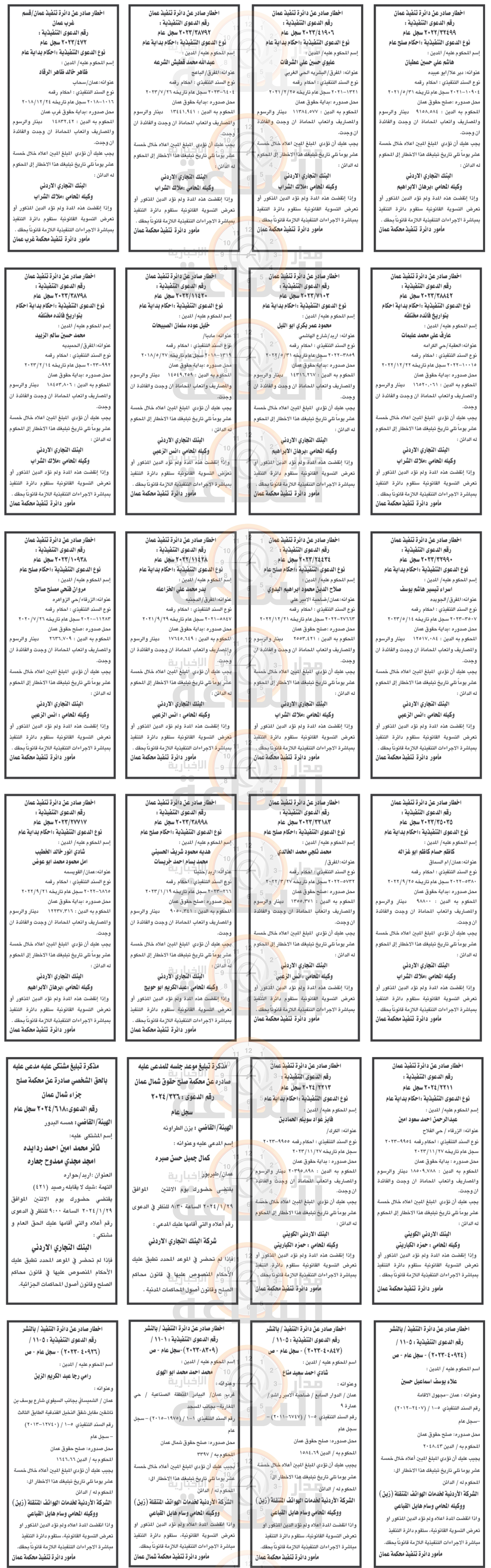 Madar Al-Saa Images 0.7811528050092893