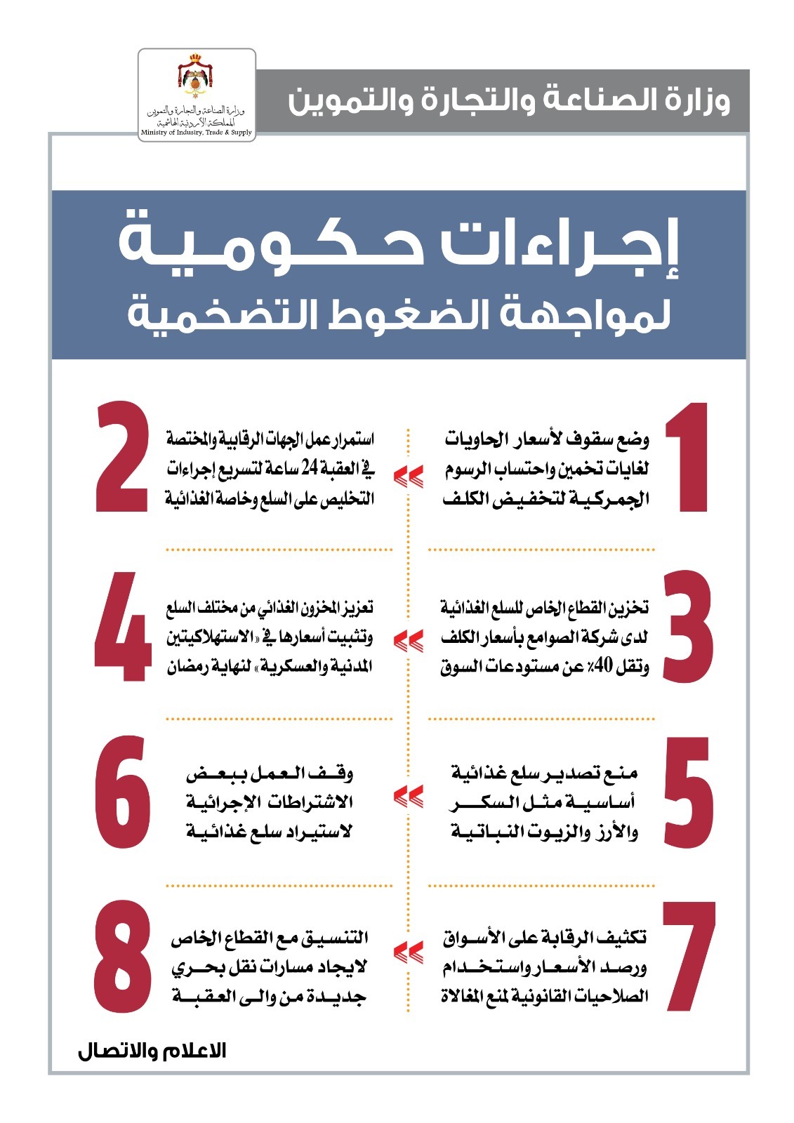 Madar Al-Saa Images 0.450145212953188