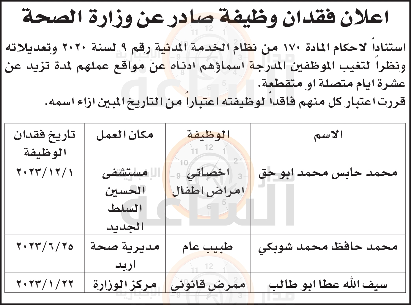 Madar Al-Saa Images 0.4770186758374628