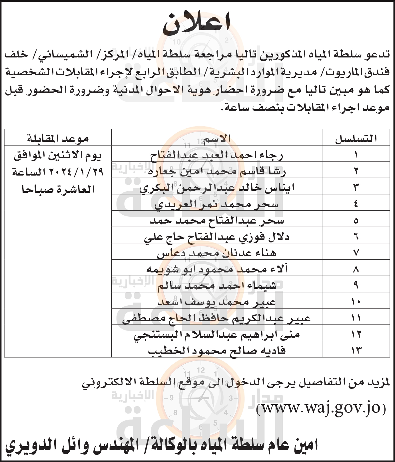 Madar Al-Saa Images 0.6033206387332035