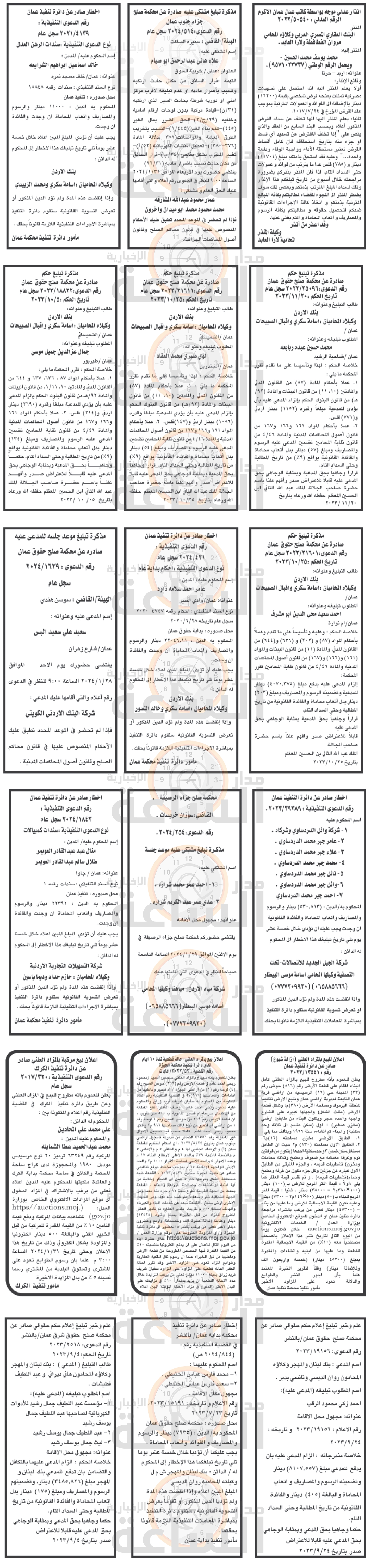 Madar Al-Saa Images 0.03130742407507037