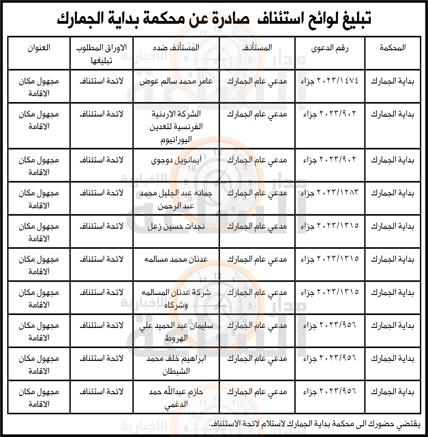 Madar Al-Saa Images 0.4724373894474132