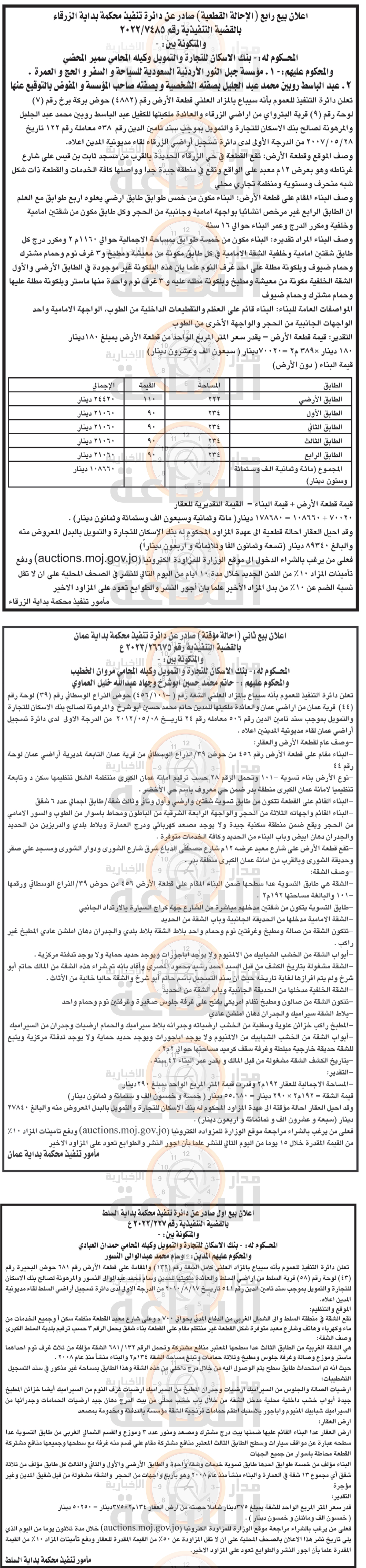 Madar Al-Saa Images 0.8984067928722954