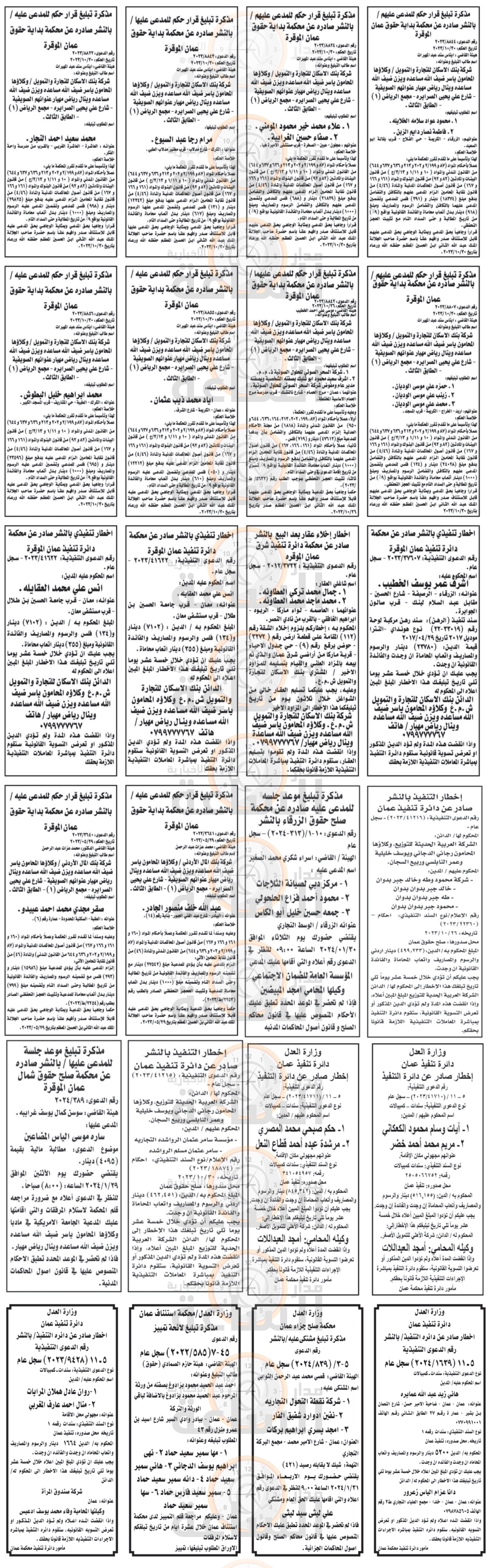 Madar Al-Saa Images 0.15093076853781429