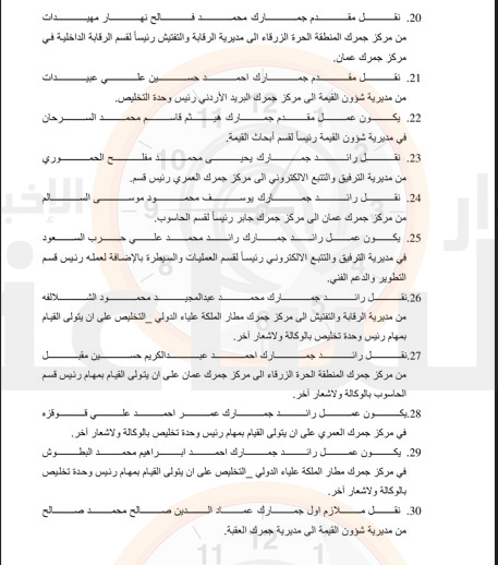 Madar Al-Saa Images 0.612743746889675