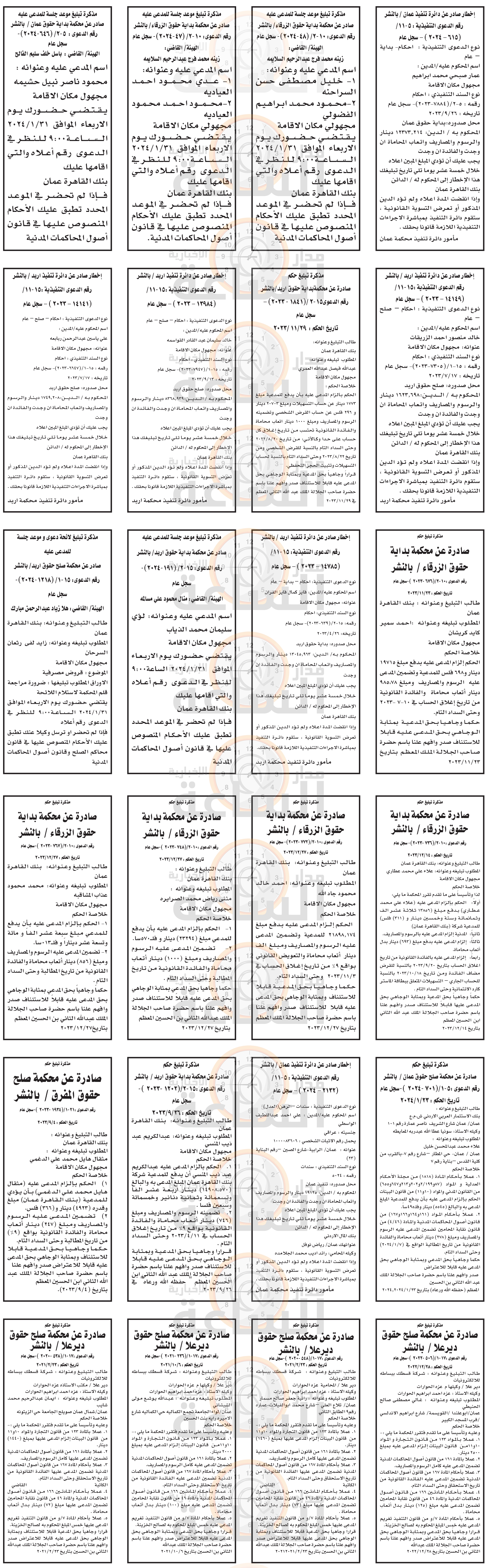 Madar Al-Saa Images 0.7626179056635445