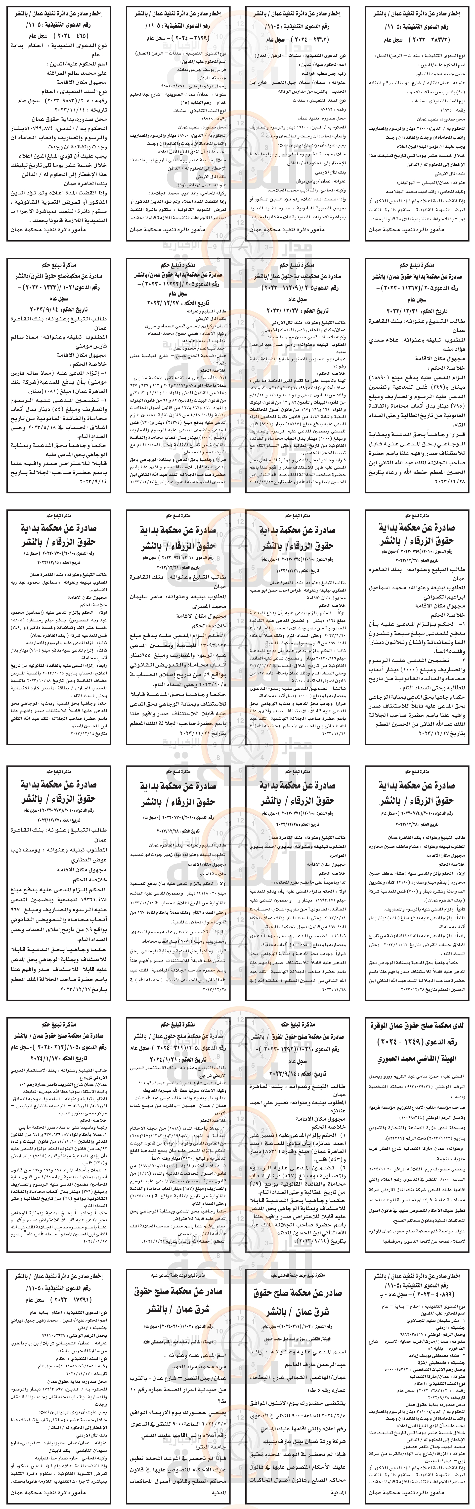 Madar Al-Saa Images 0.6273957188707862