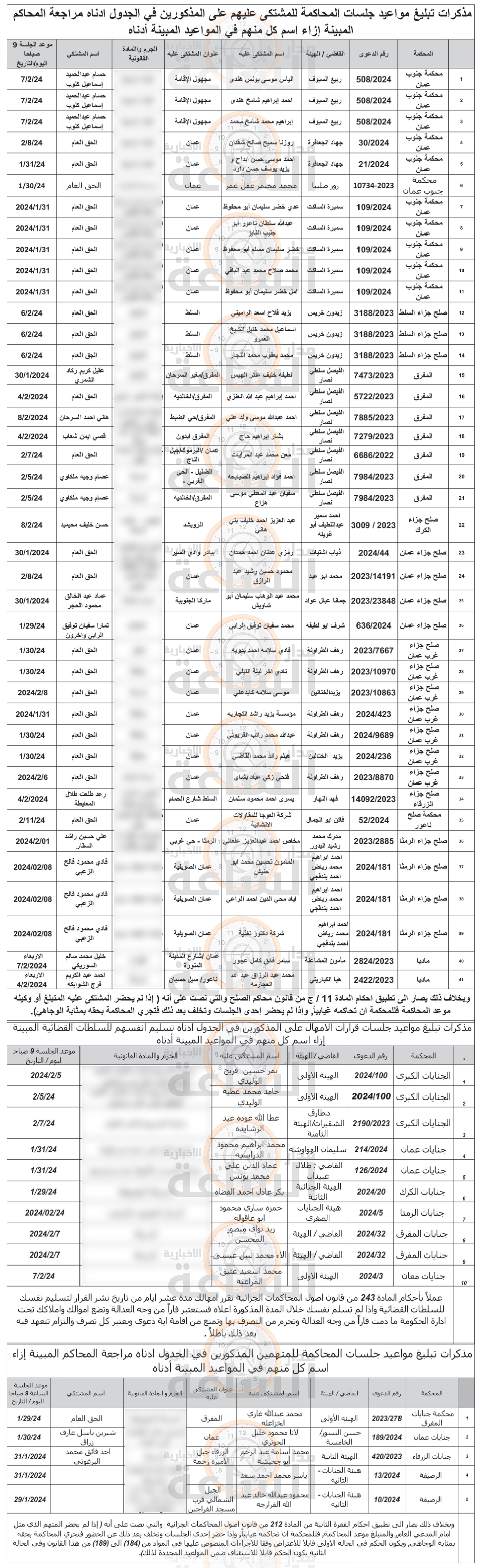 Madar Al-Saa Images 0.8784774473669725