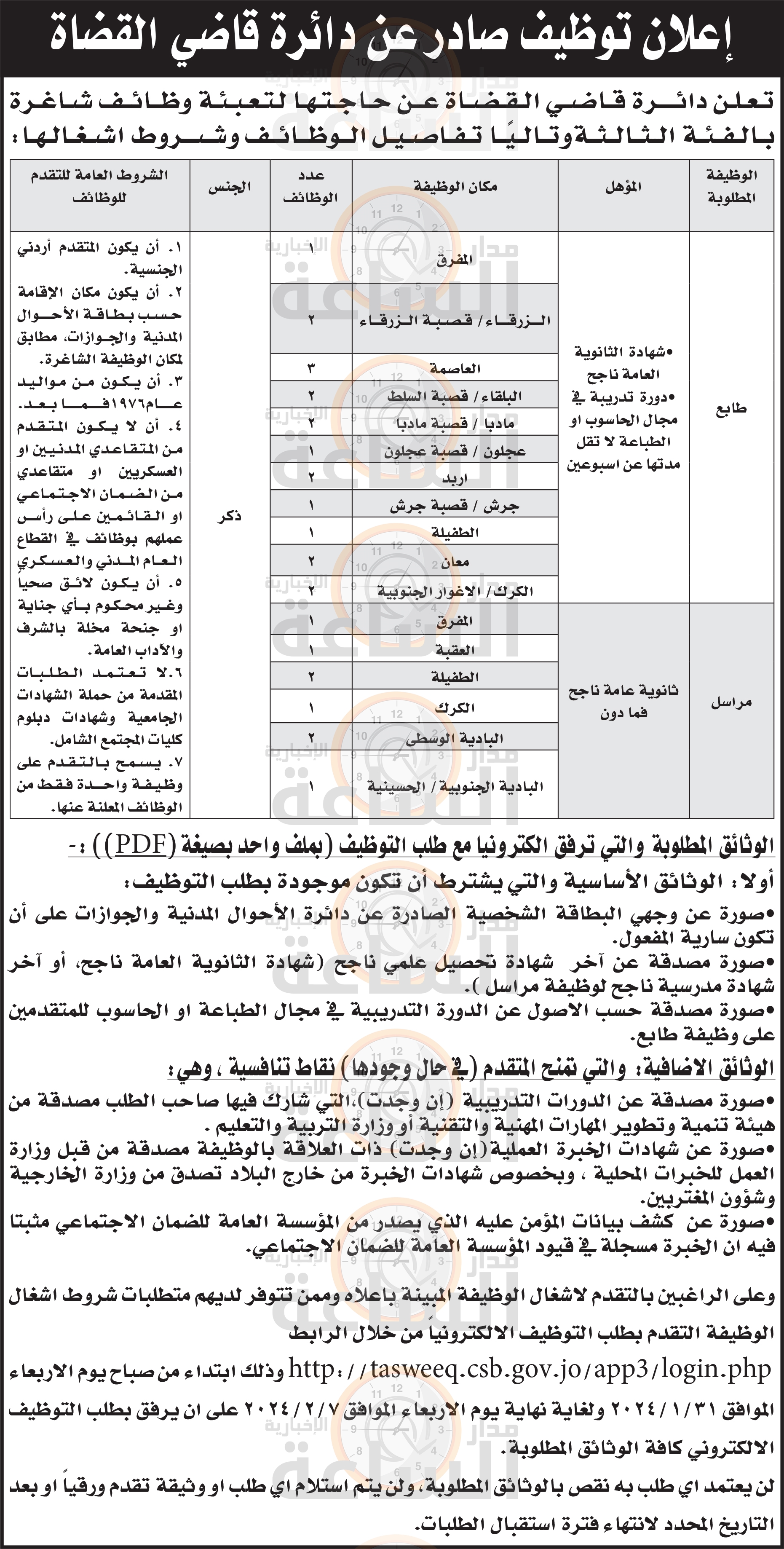 Madar Al-Saa Images 0.8840268597503345