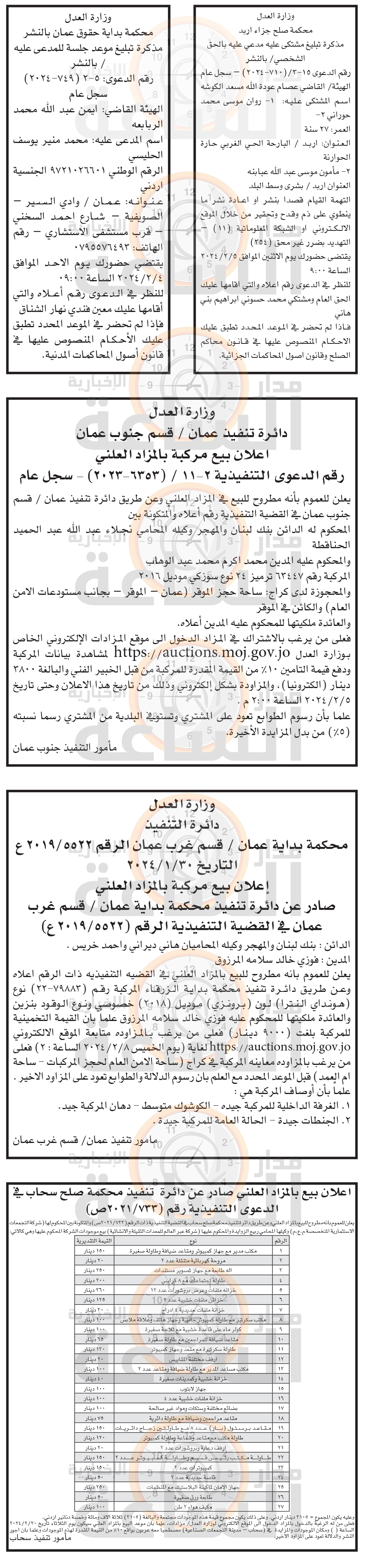 Madar Al-Saa Images 0.052467272760281514