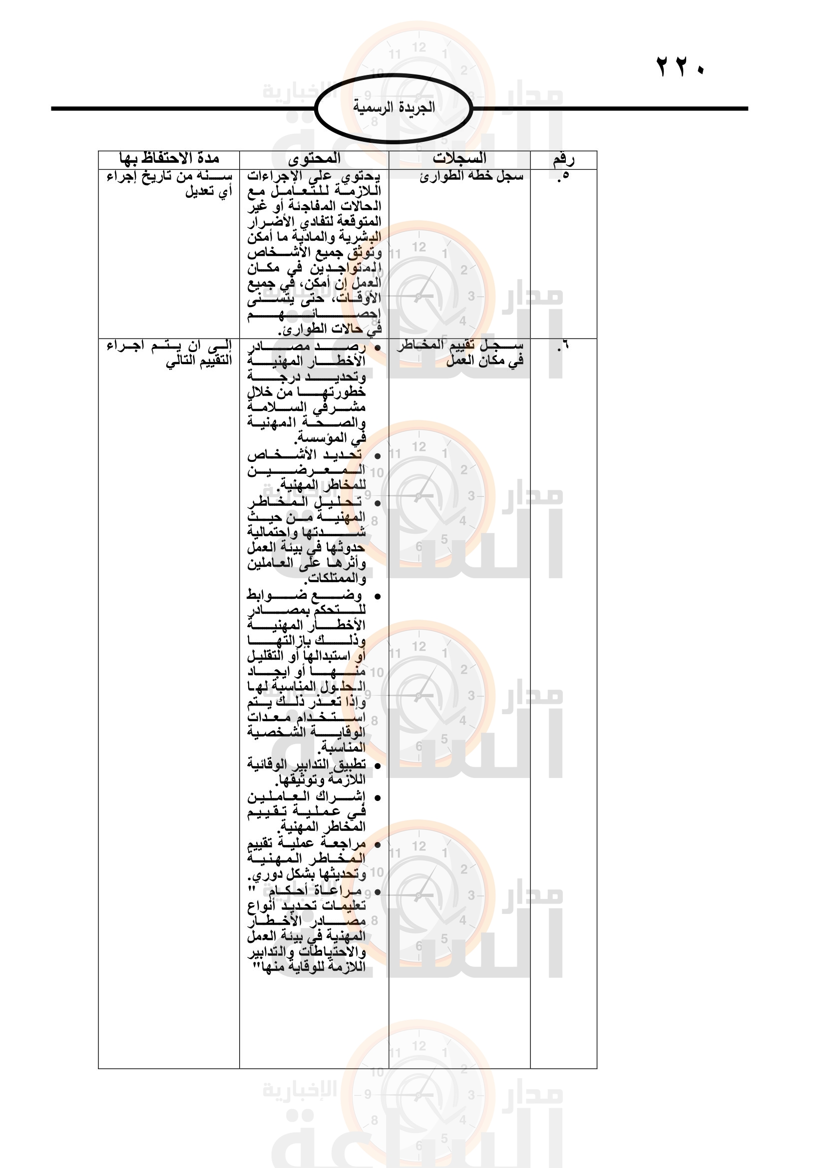 Madar Al-Saa Images 0.35918893078467784