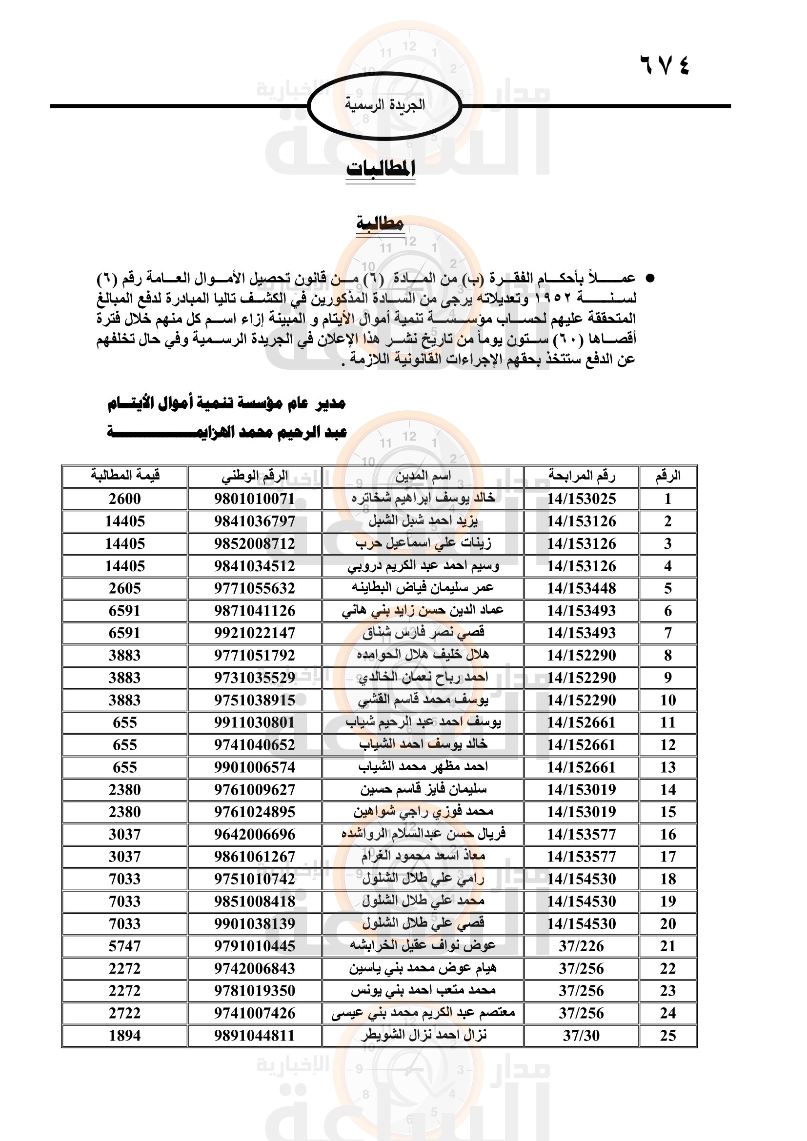 Madar Al-Saa Images 0.4346617433046842