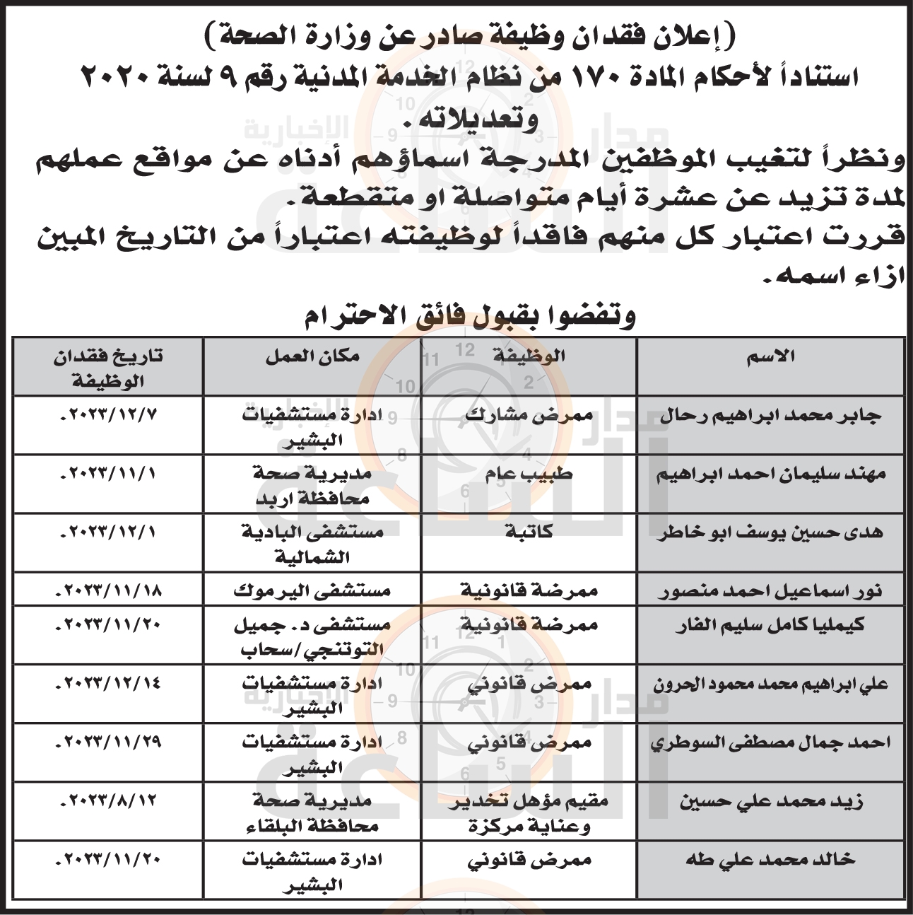 Madar Al-Saa Images 0.1774925053442893