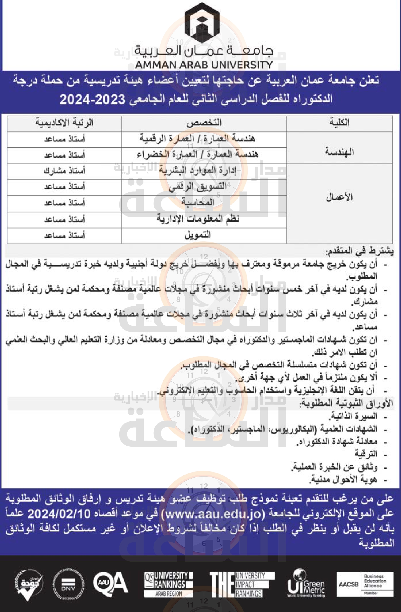 Madar Al-Saa Images 0.5549242283228717