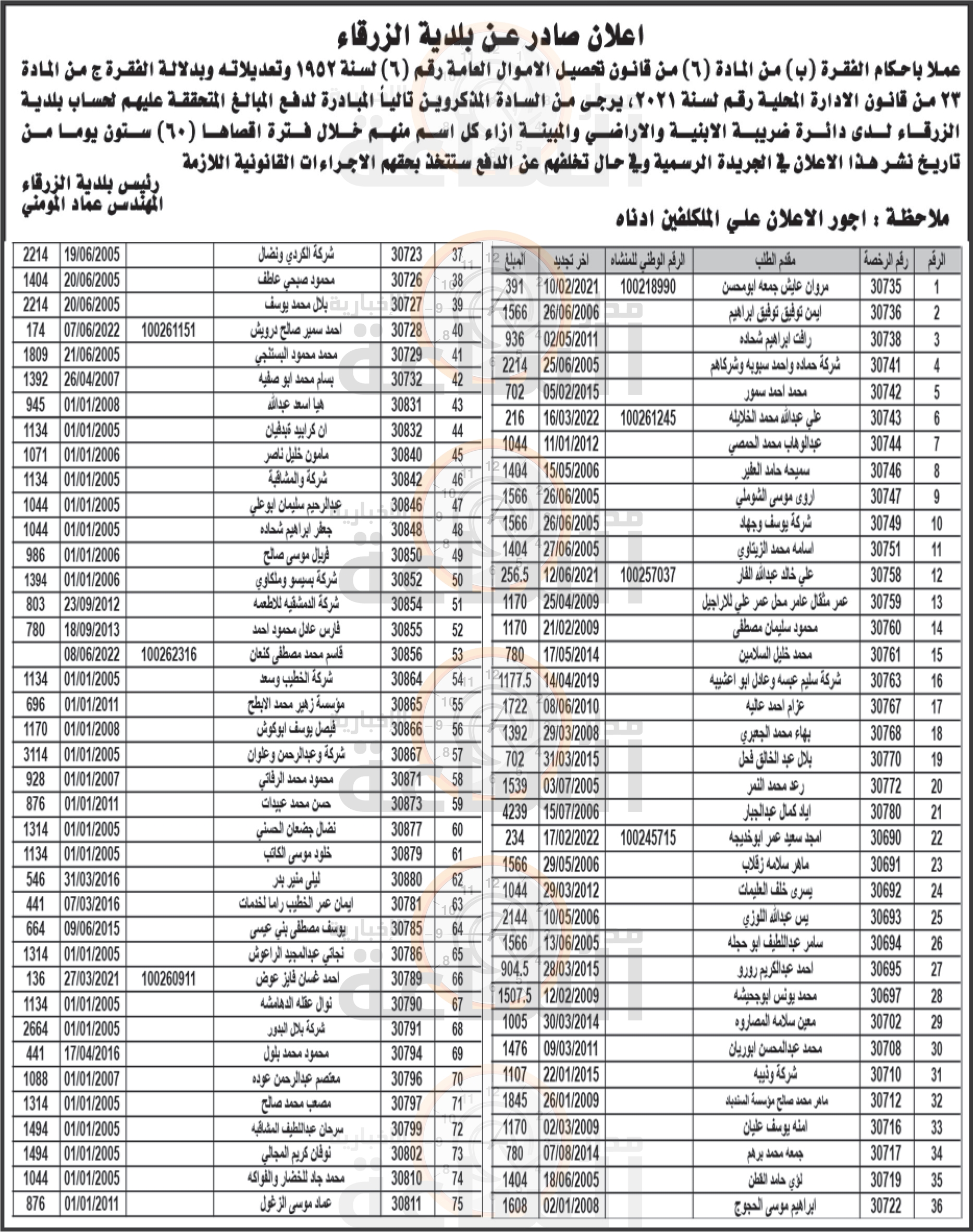 Madar Al-Saa Images 0.8458344216694711