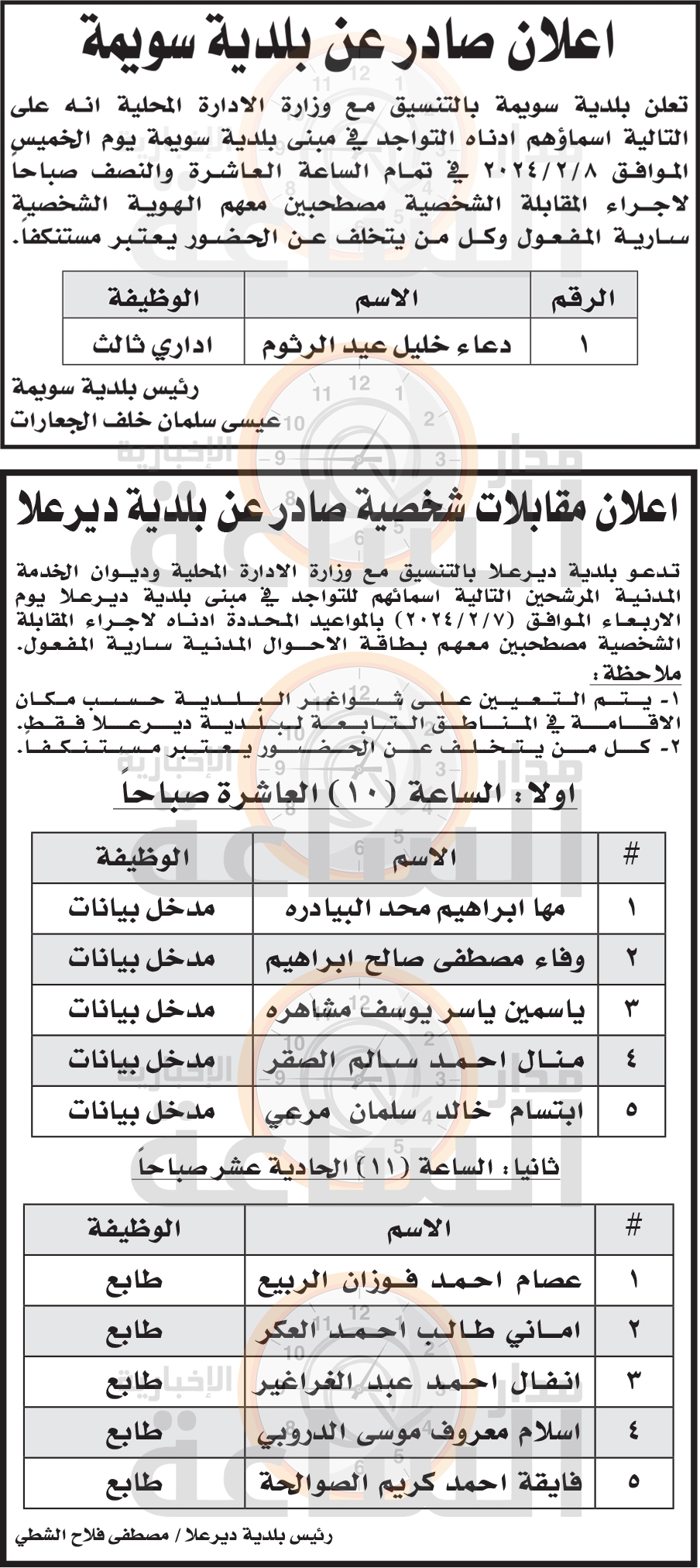 Madar Al-Saa Images 0.07092825979323414