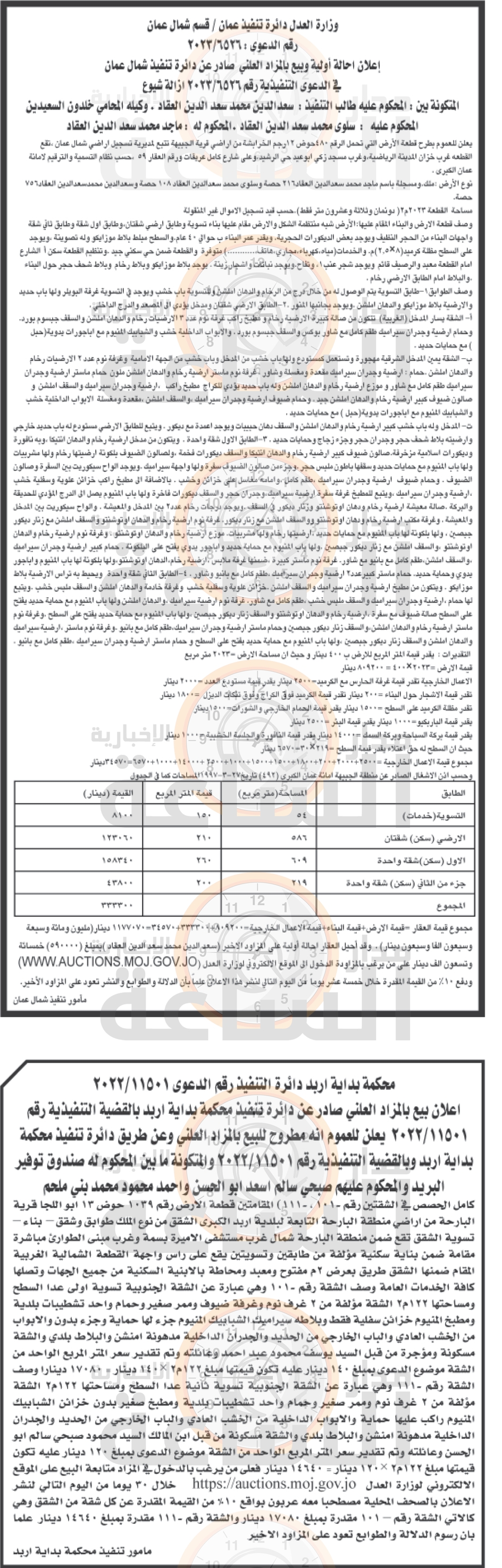 Madar Al-Saa Images 0.15015927008889074