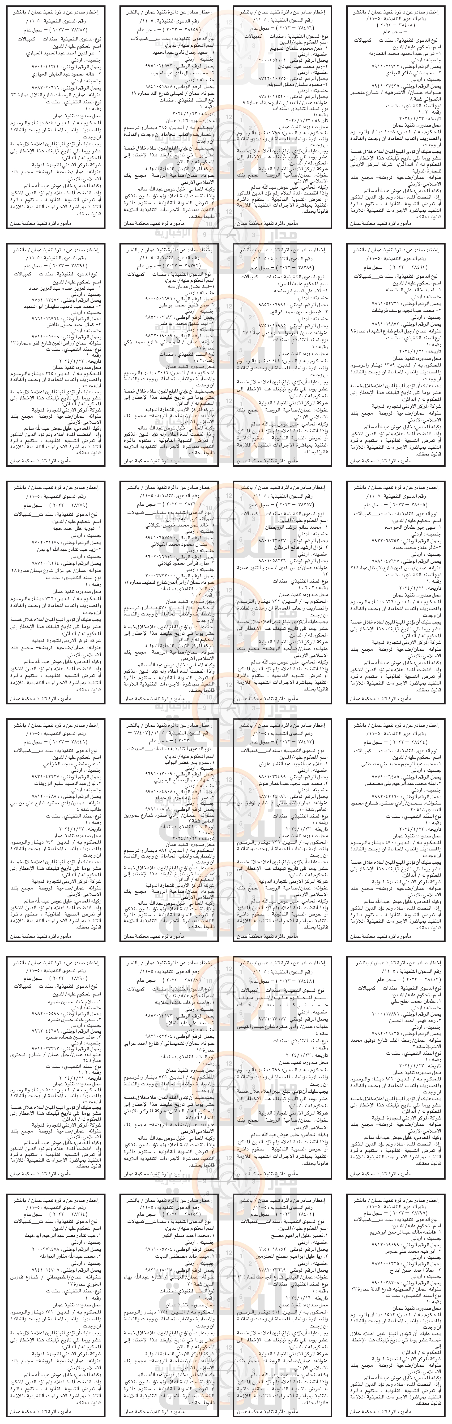 Madar Al-Saa Images 0.9803016790563435