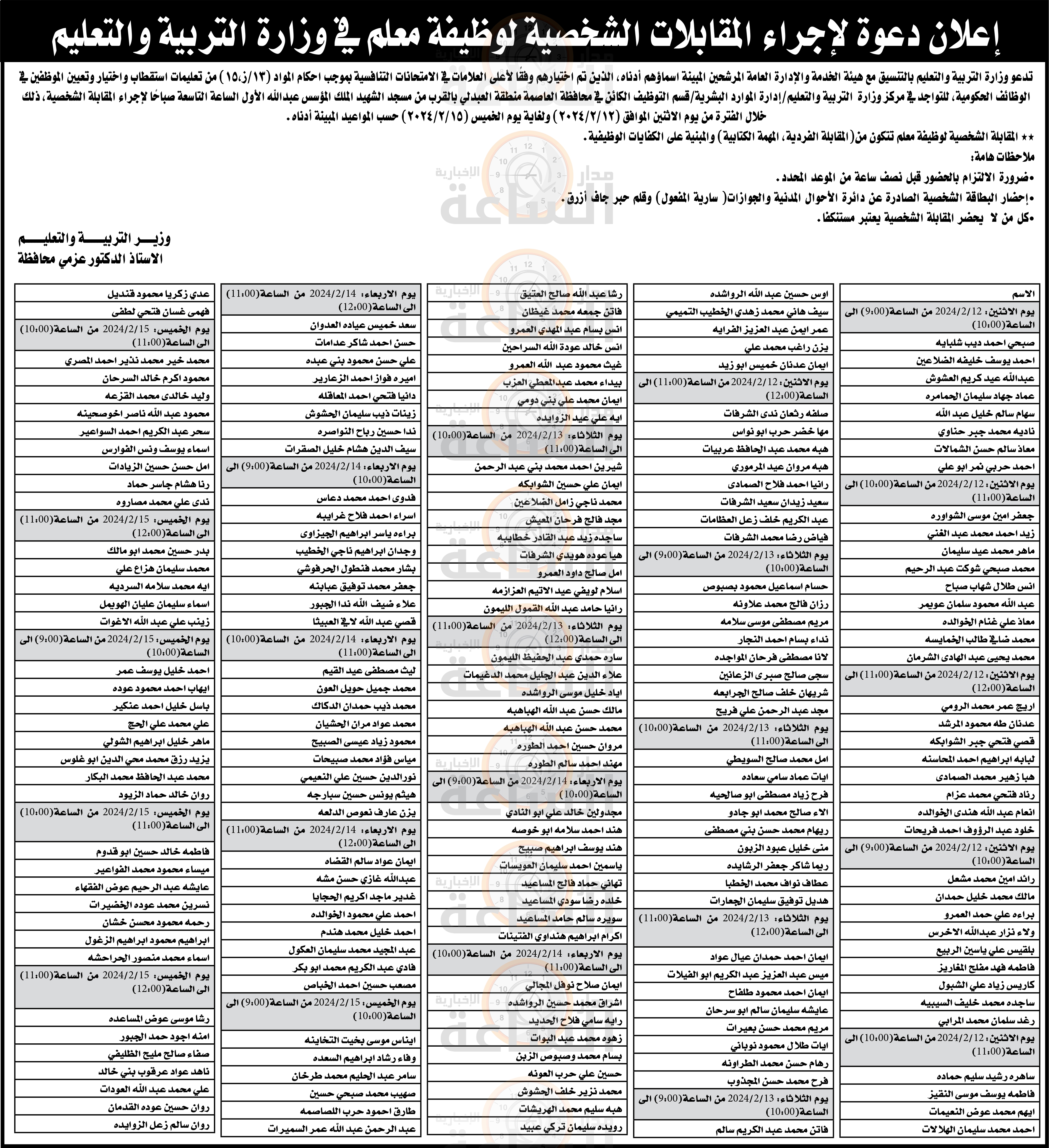 Madar Al-Saa Images 0.4729273864529462