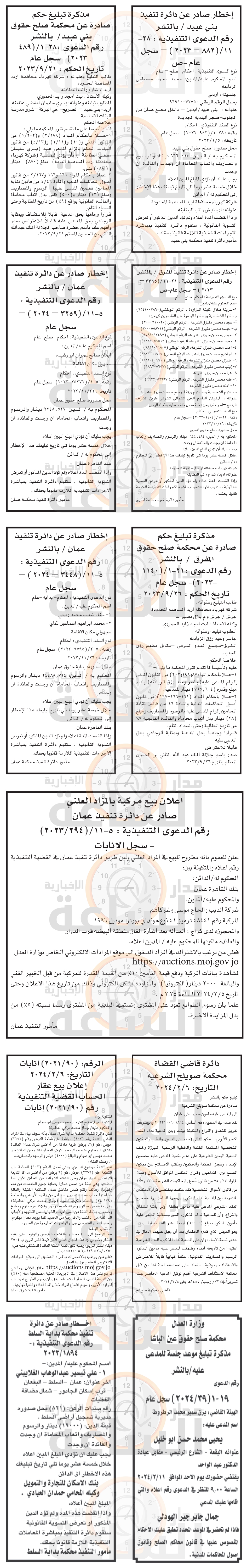 Madar Al-Saa Images 0.993634857896943