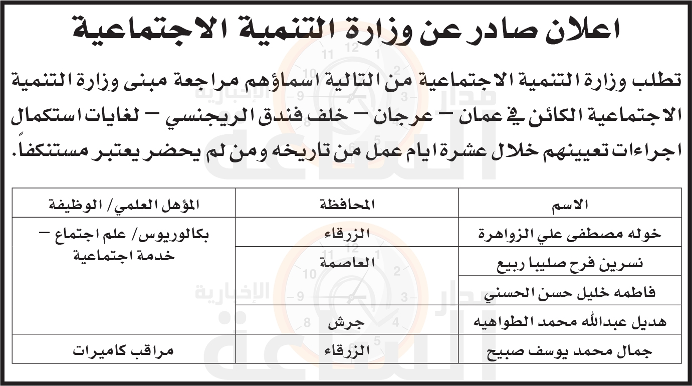 Madar Al-Saa Images 0.36517227588998535