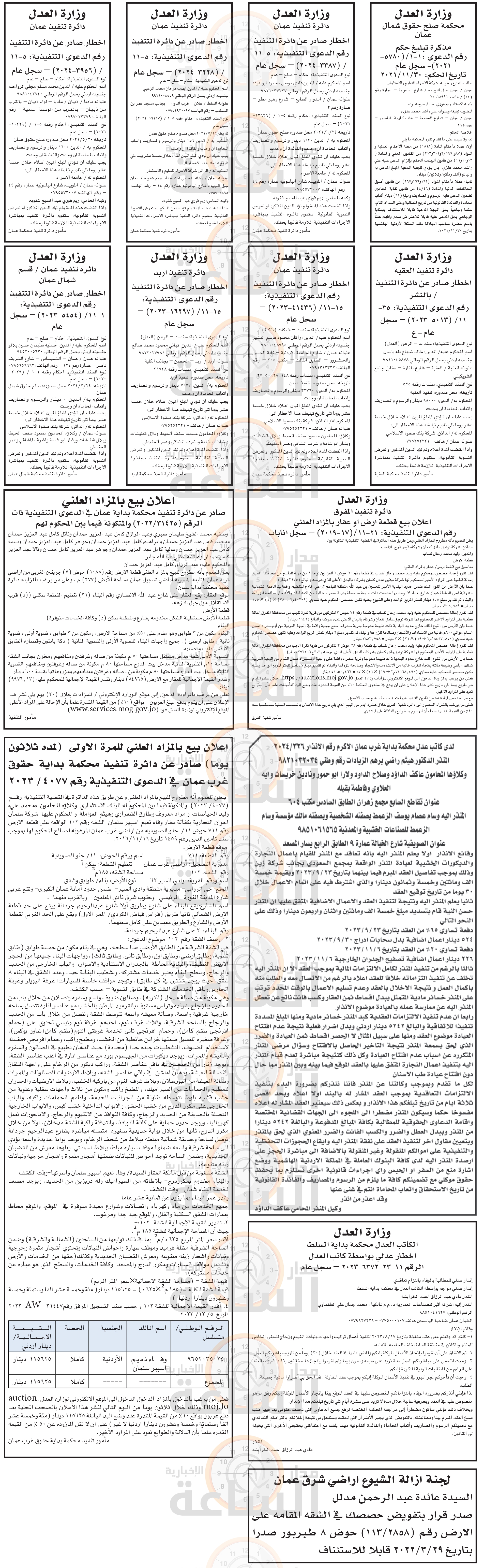 Madar Al-Saa Images 0.1873097631063836