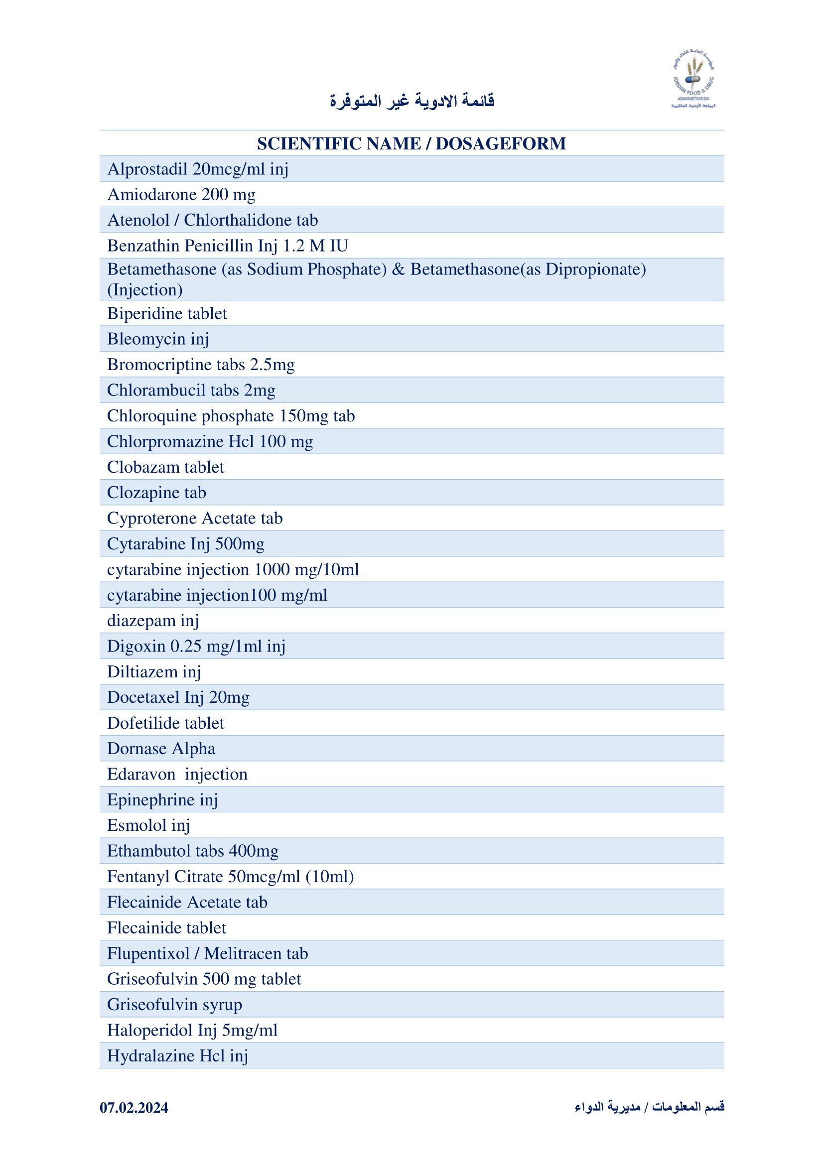 Madar Al-Saa Images 0.66193224768705