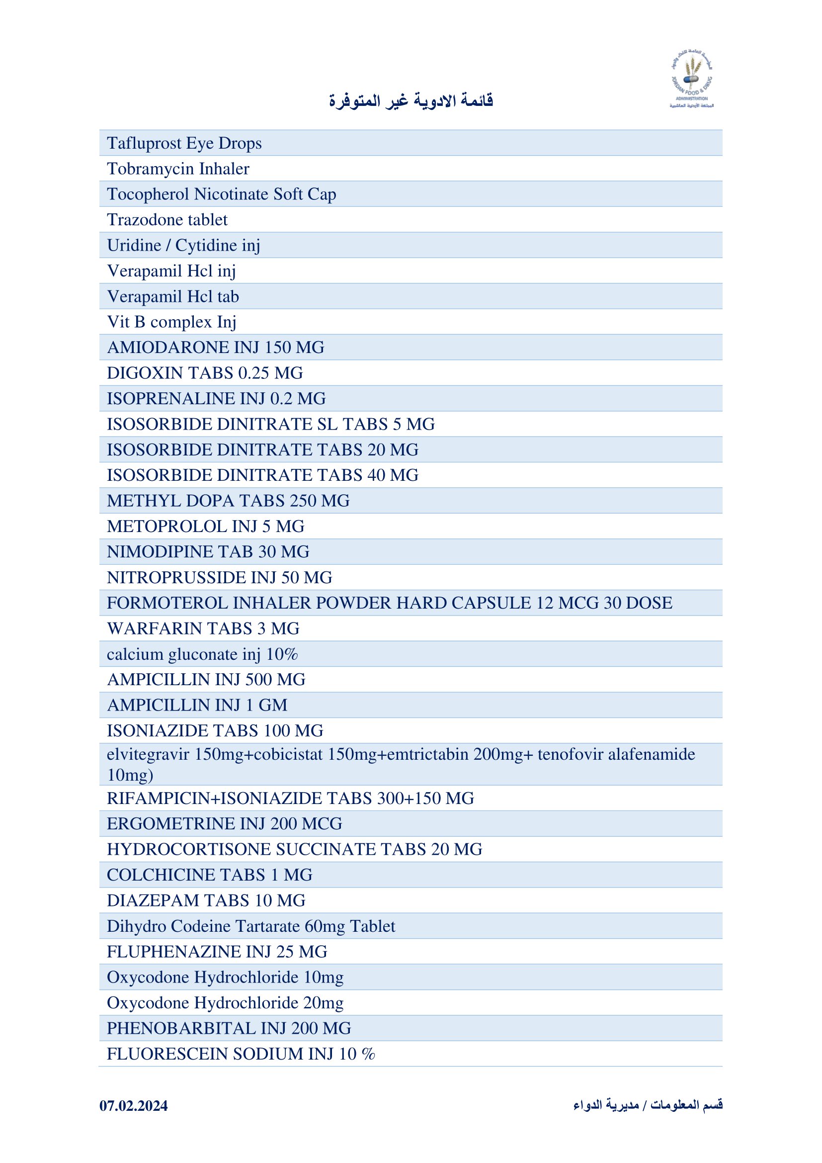 Madar Al-Saa Images 0.052353489652106955