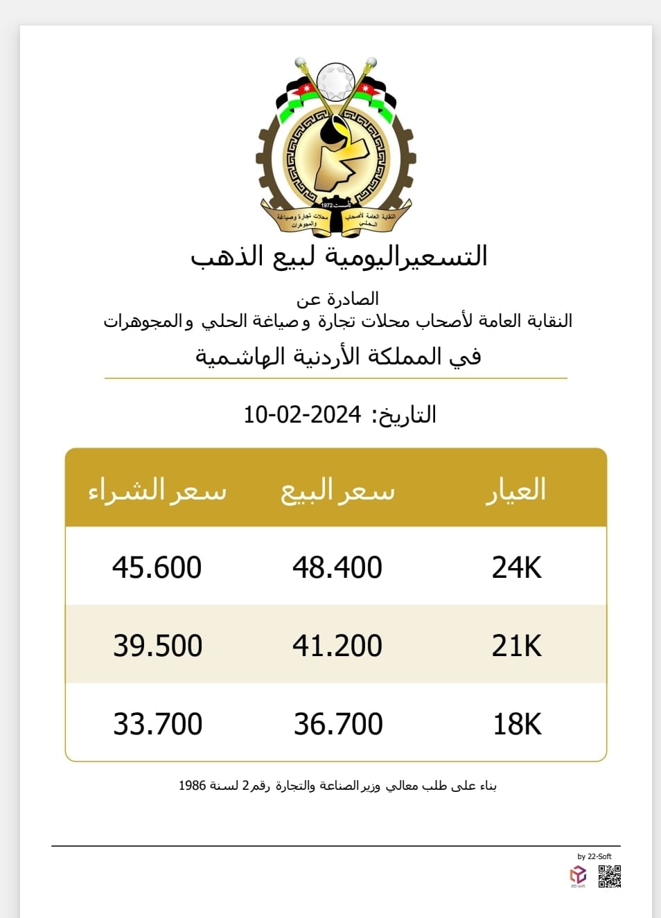 Madar Al-Saa Images 0.6689867916271479