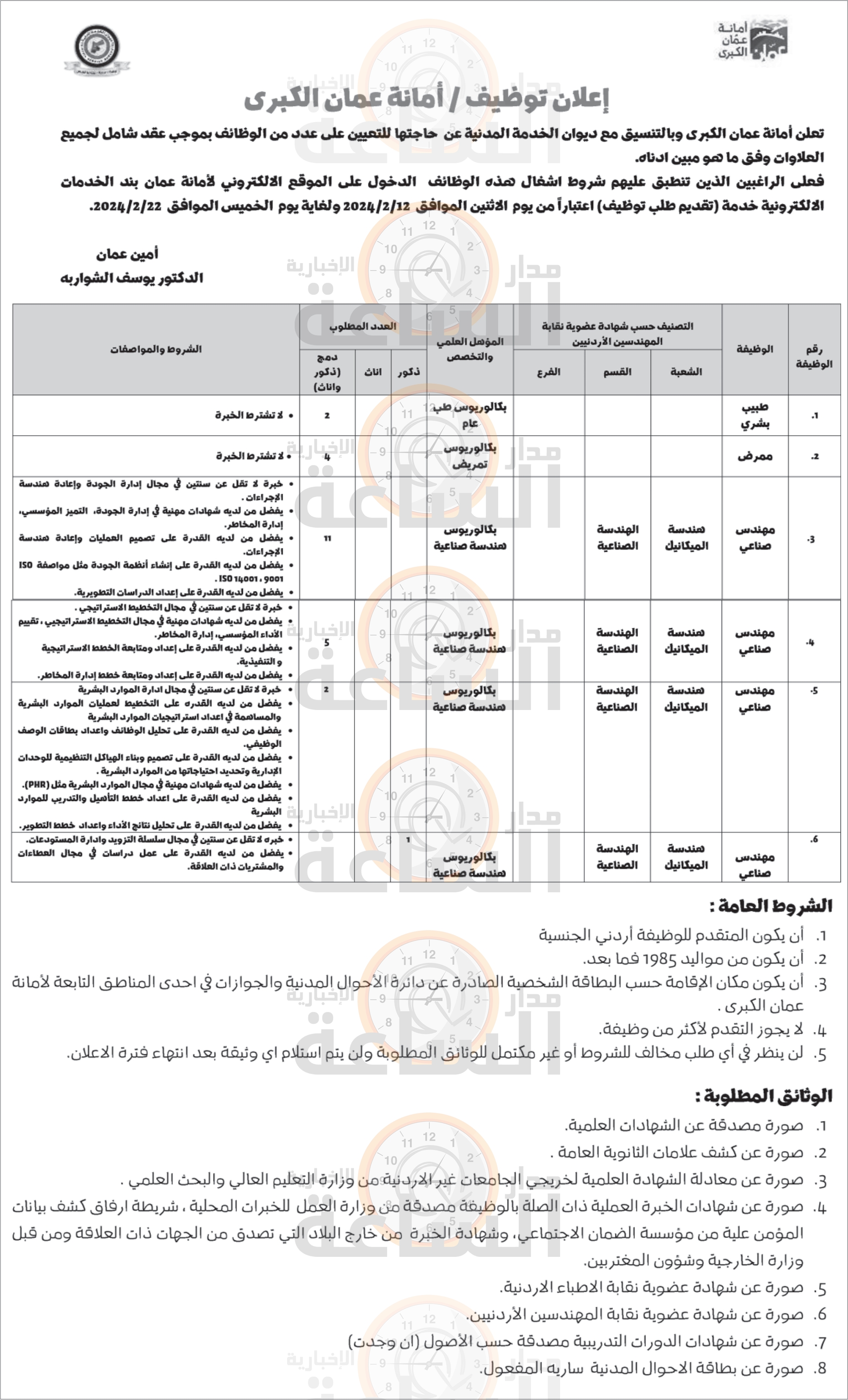 Madar Al-Saa Images 0.7861138019375618