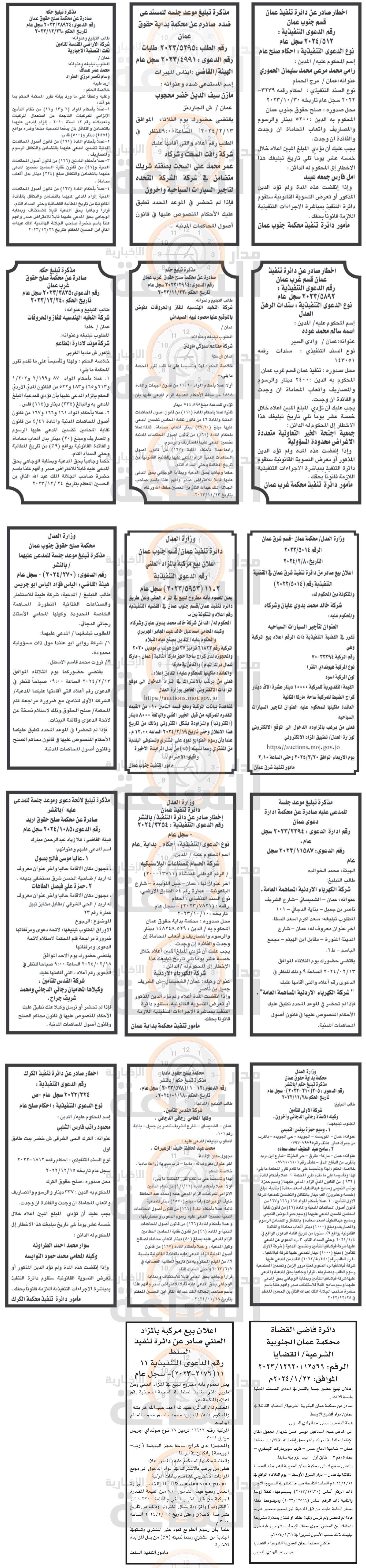 Madar Al-Saa Images 0.5492223402161482