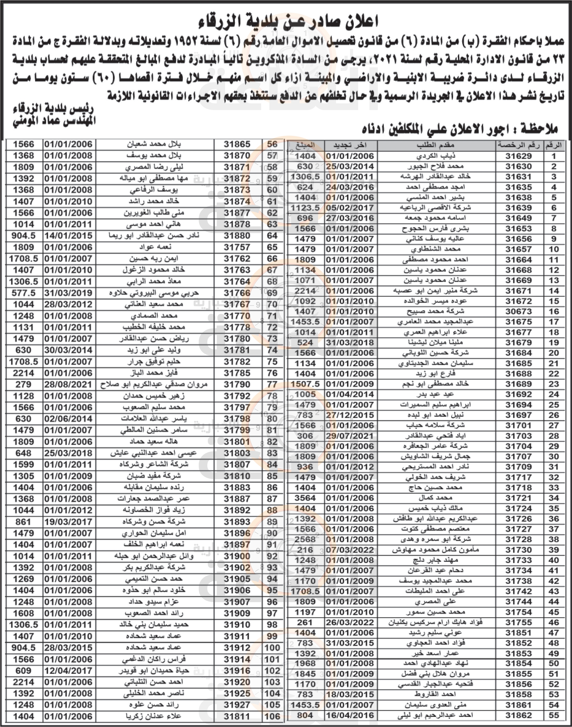 Madar Al-Saa Images 0.6367415051942451
