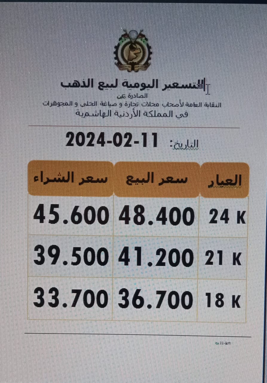 Madar Al-Saa Images 0.6077719842044986