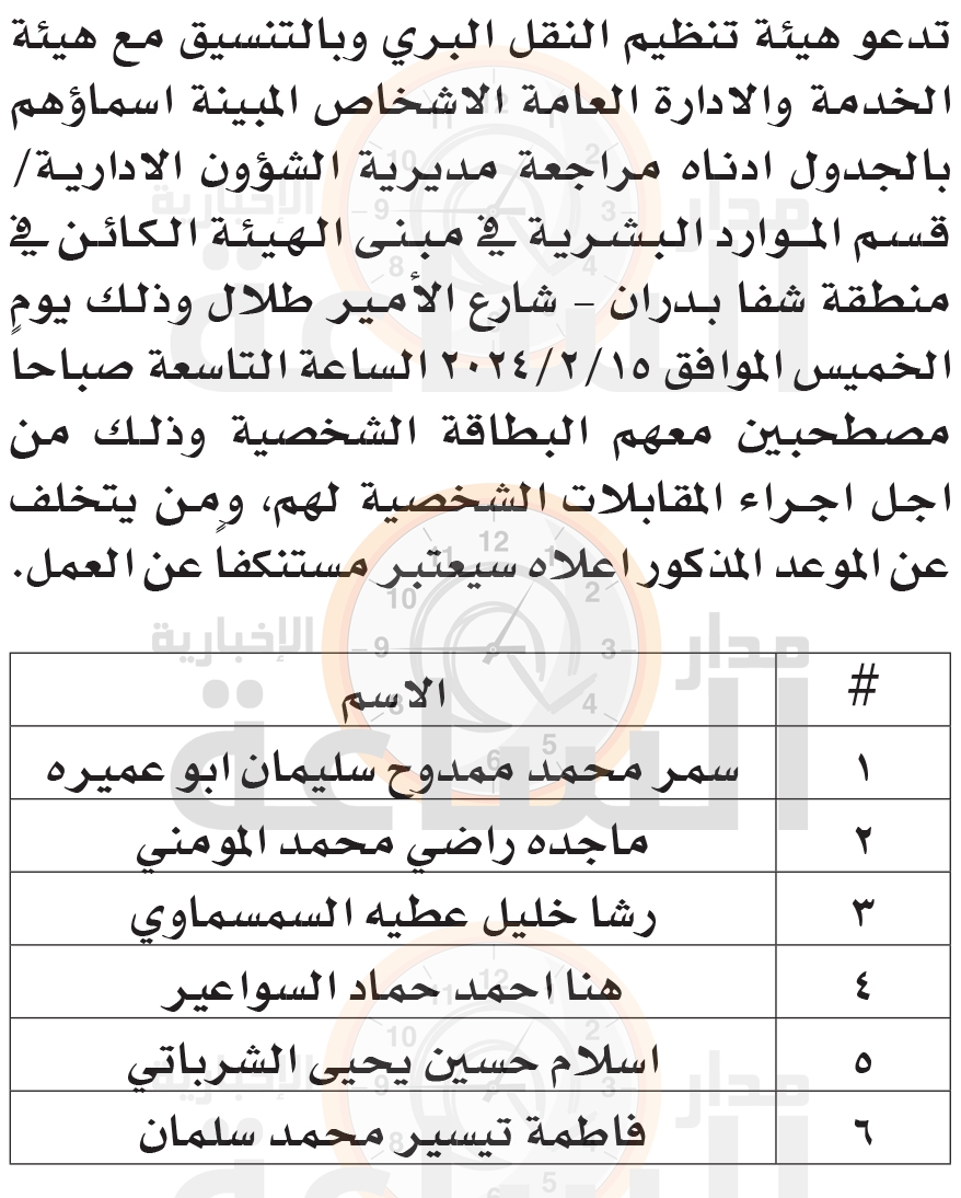 Madar Al-Saa Images 0.50736973542749