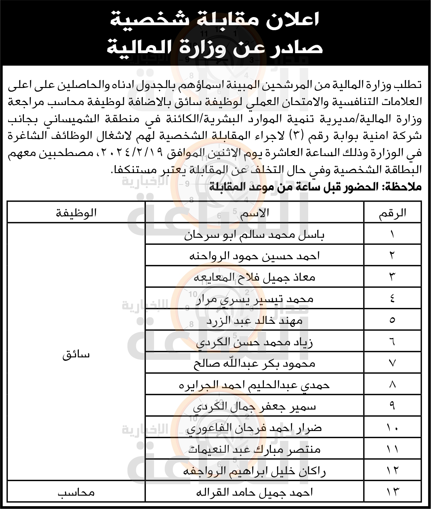 Madar Al-Saa Images 0.3838730082201094